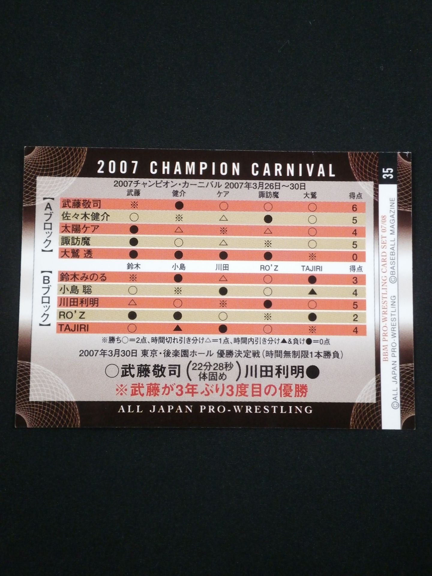 2008 BBM 武藤敬司 公式サインカード(2007チャンピオンカーニバル優勝者)