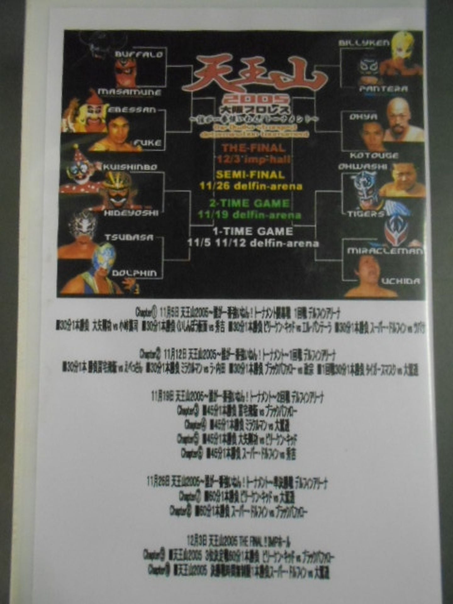 Osaka Pro Wrestling Tennozan 2005 ★ Who's the Strongest! Tournament ★
