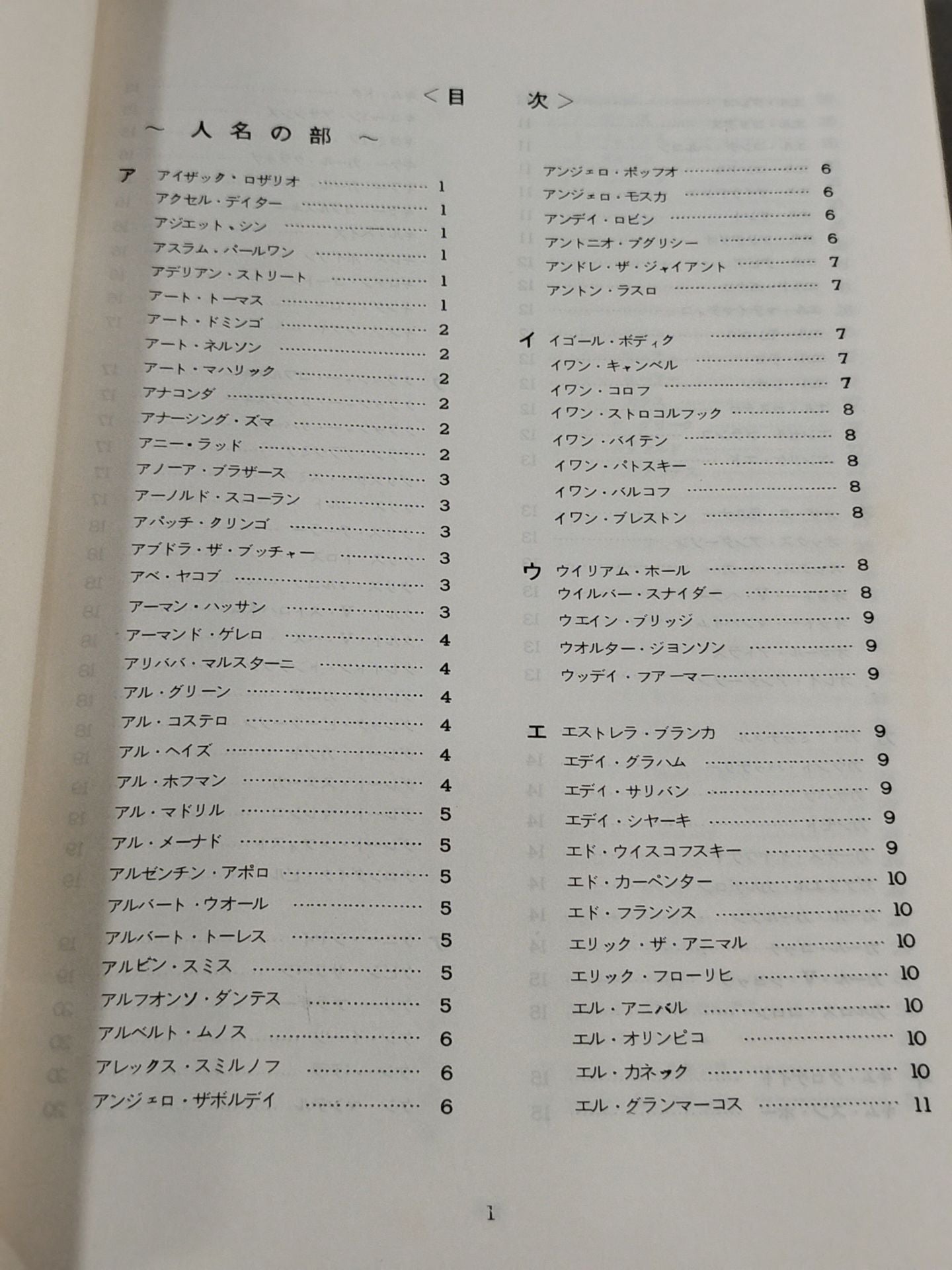 World Pro Wrestling Directory (1979)