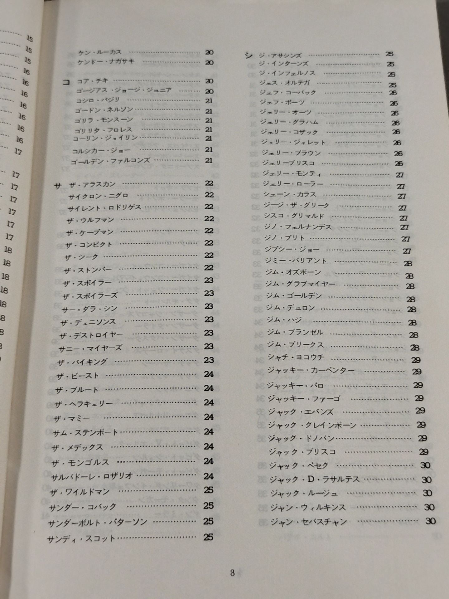 World Pro Wrestling Directory (1979)