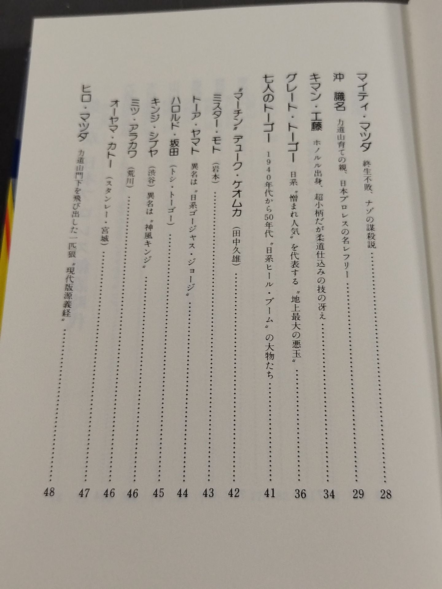 Pro Wrestling All-Strength Directory Japan Edition
