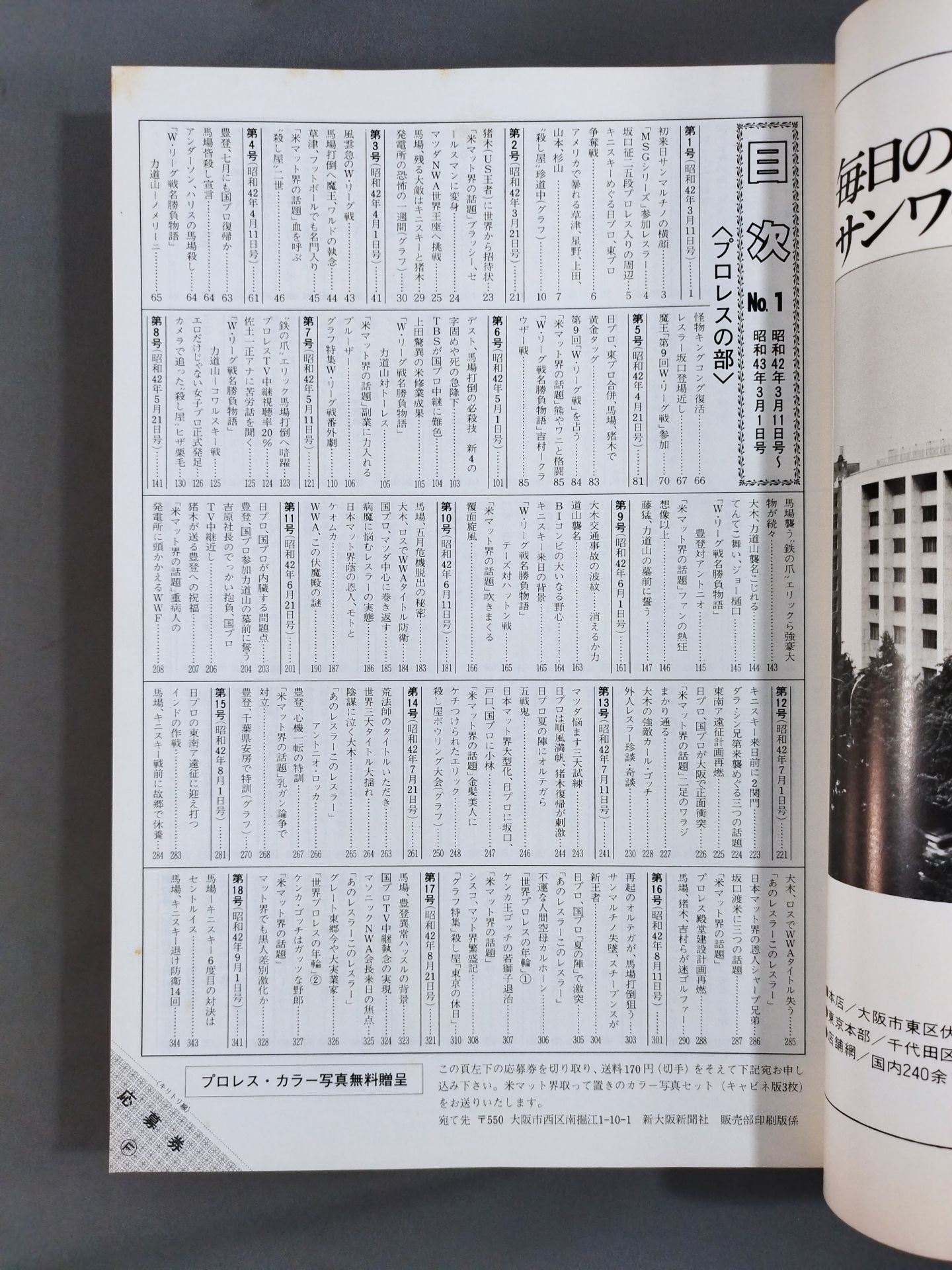 ファイト縮刷版 NO.1