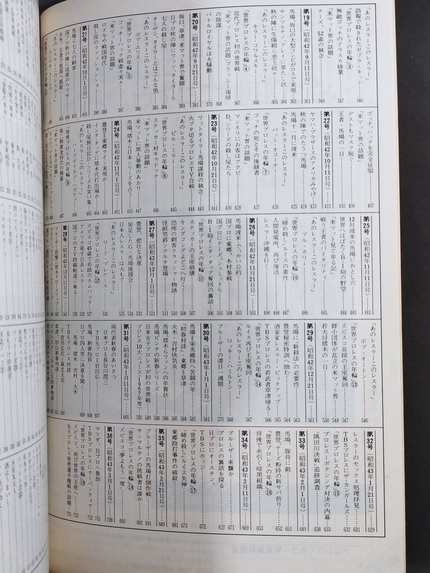 ファイト縮刷版 NO.1