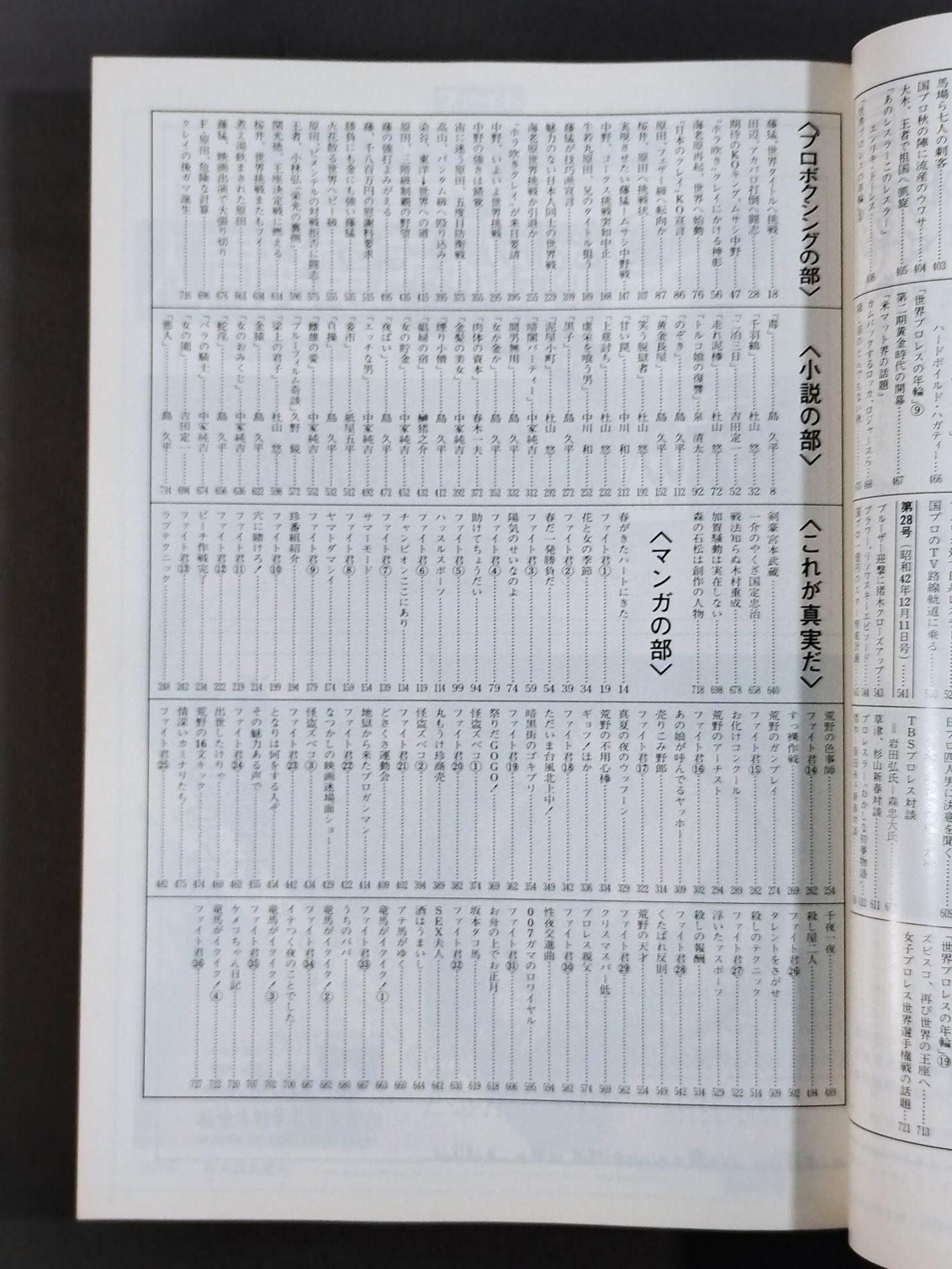 ファイト縮刷版 NO.1