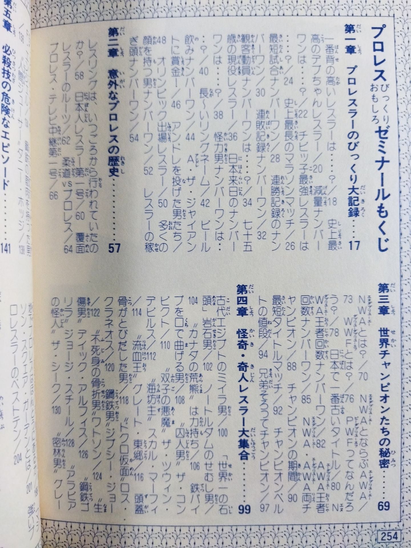 プロレス(びっくりおもしろ)ゼミナール