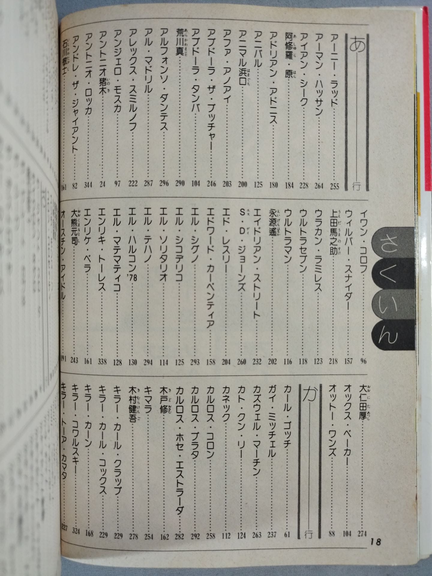 Pro Wrestler 【300】Daimyo Directory