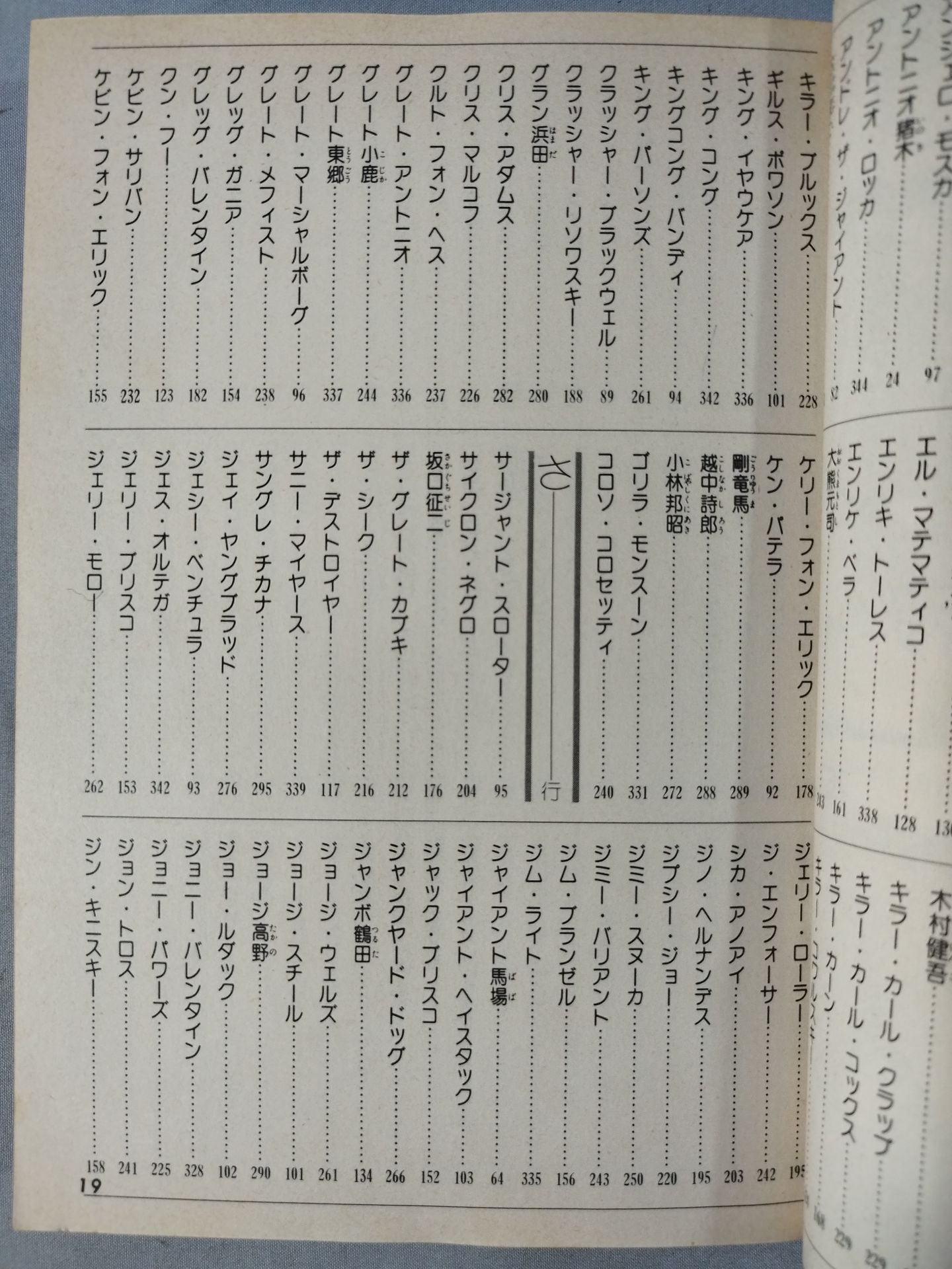 Pro Wrestler 【300】Daimyo Directory