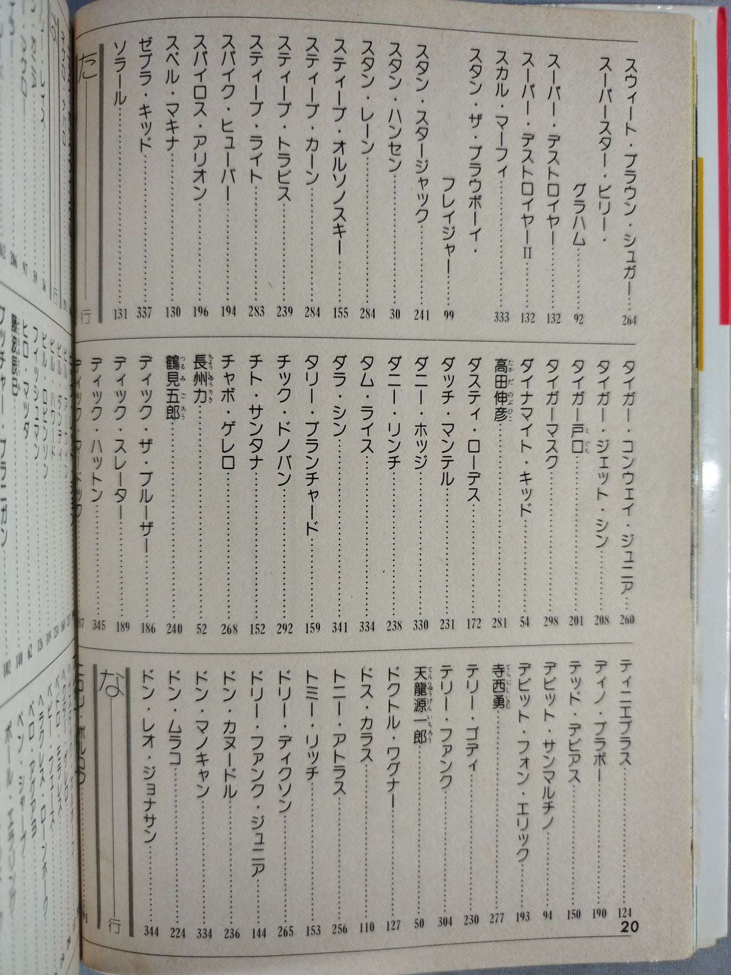 Pro Wrestler 【300】Daimyo Directory