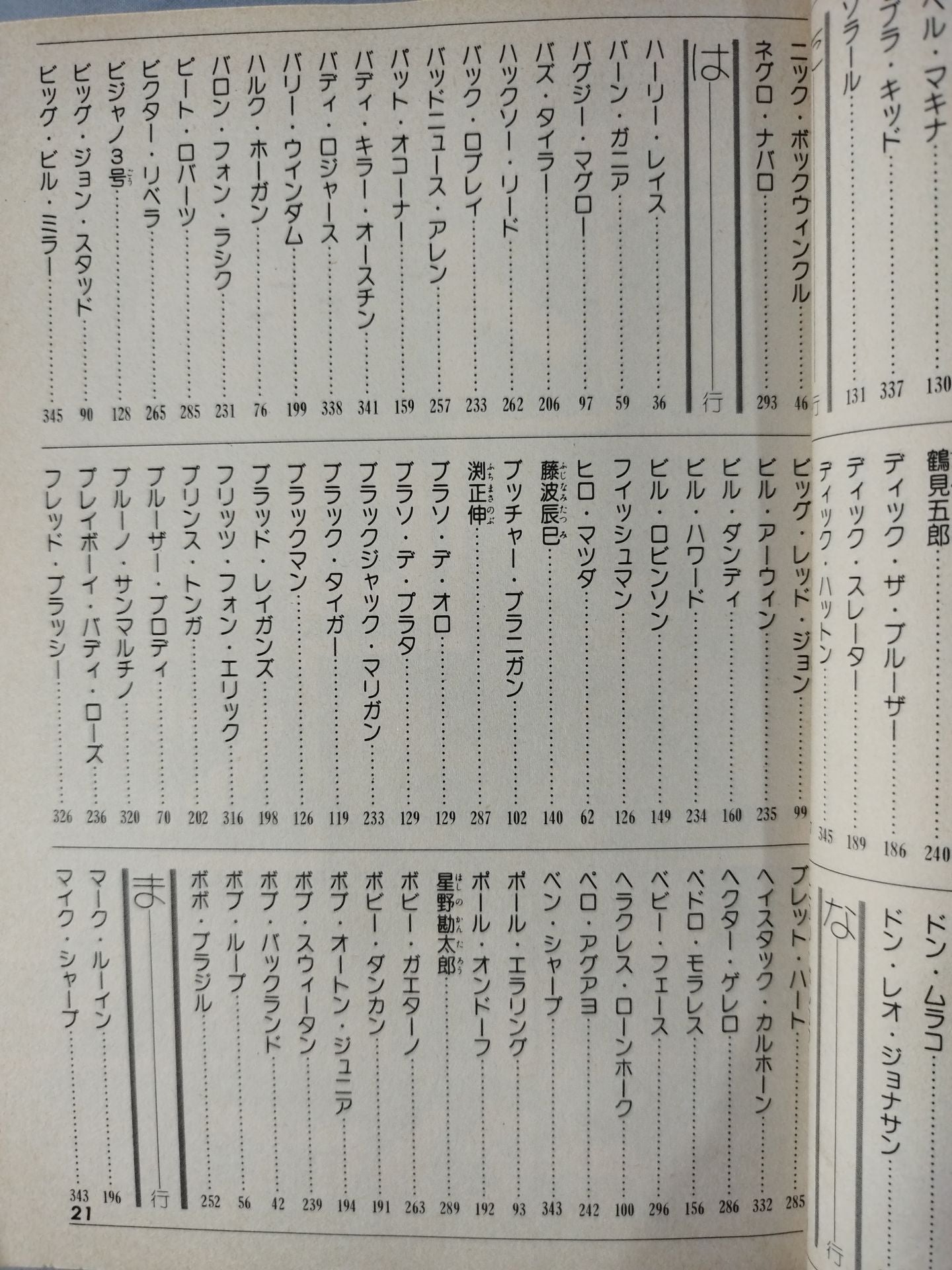 Pro Wrestler 【300】Daimyo Directory