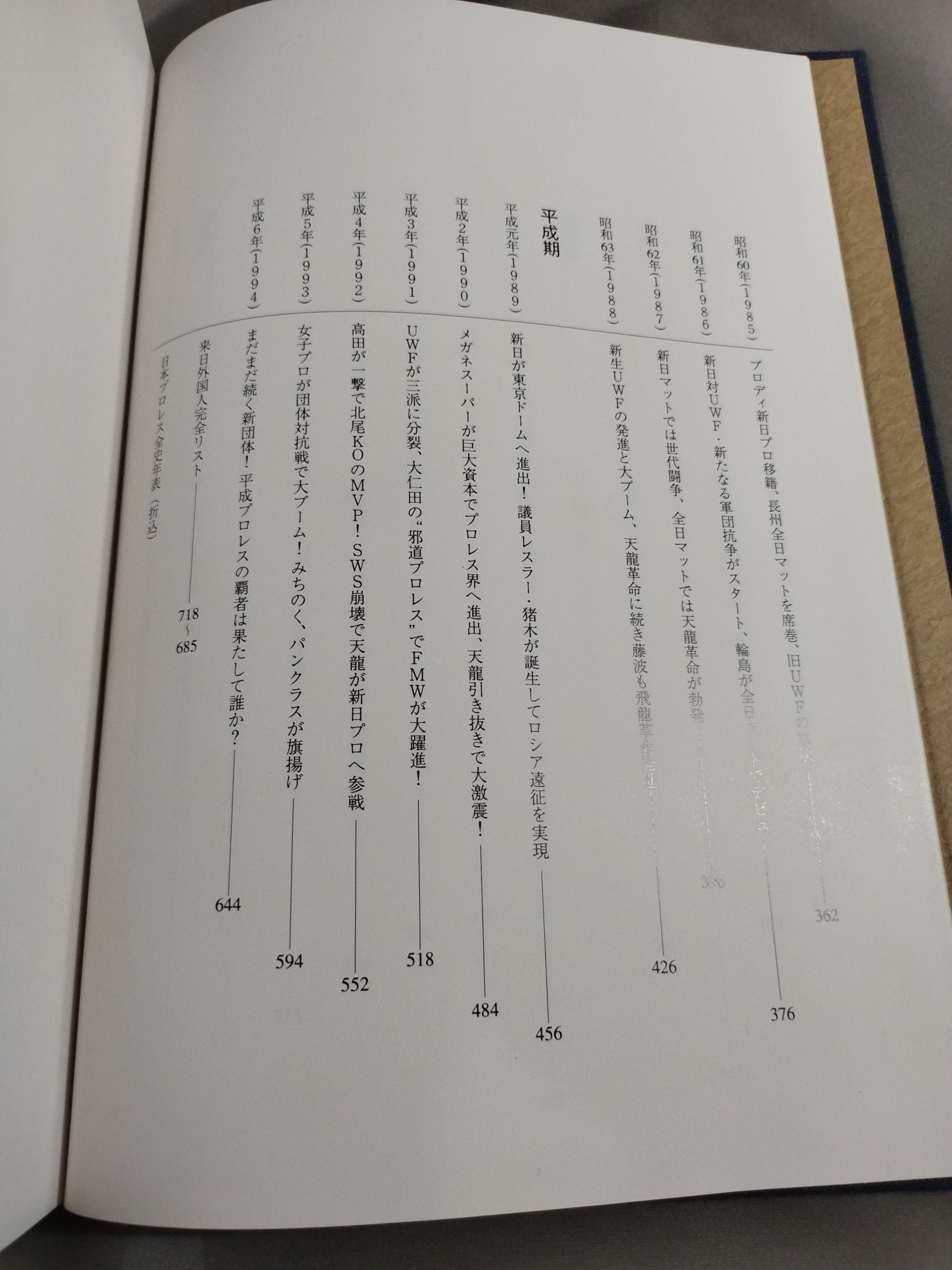 日本プロレス全史【1854~1994年まで歴史&来日外国人完全リスト】
