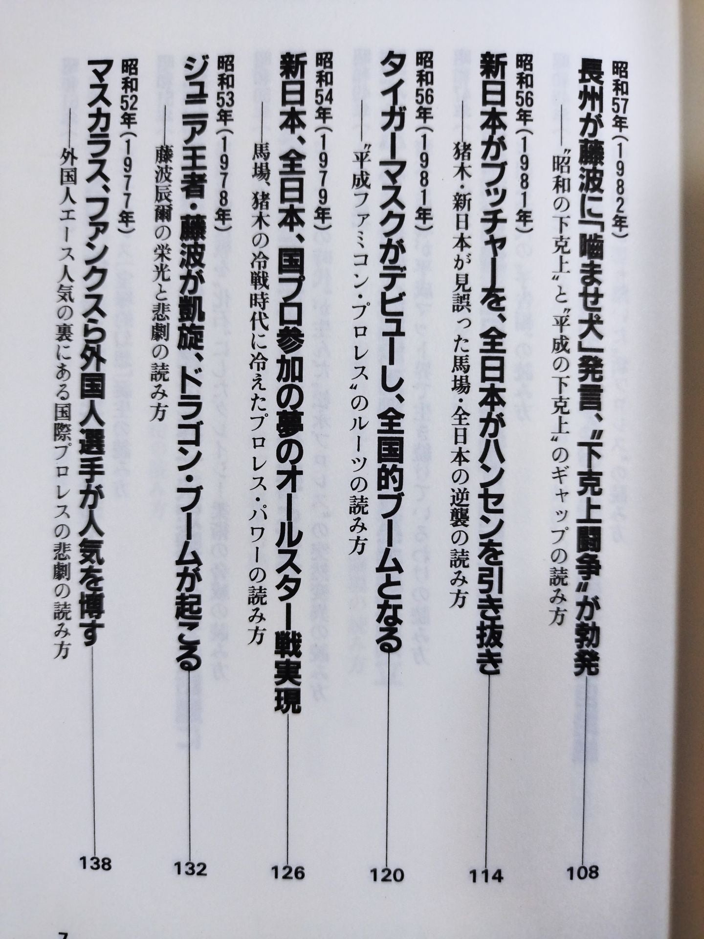ポケットブック86 プロレス激動40年史の読み方