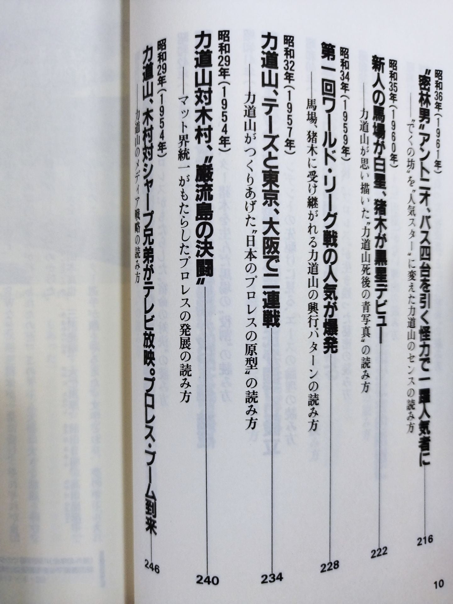 ポケットブック86 プロレス激動40年史の読み方
