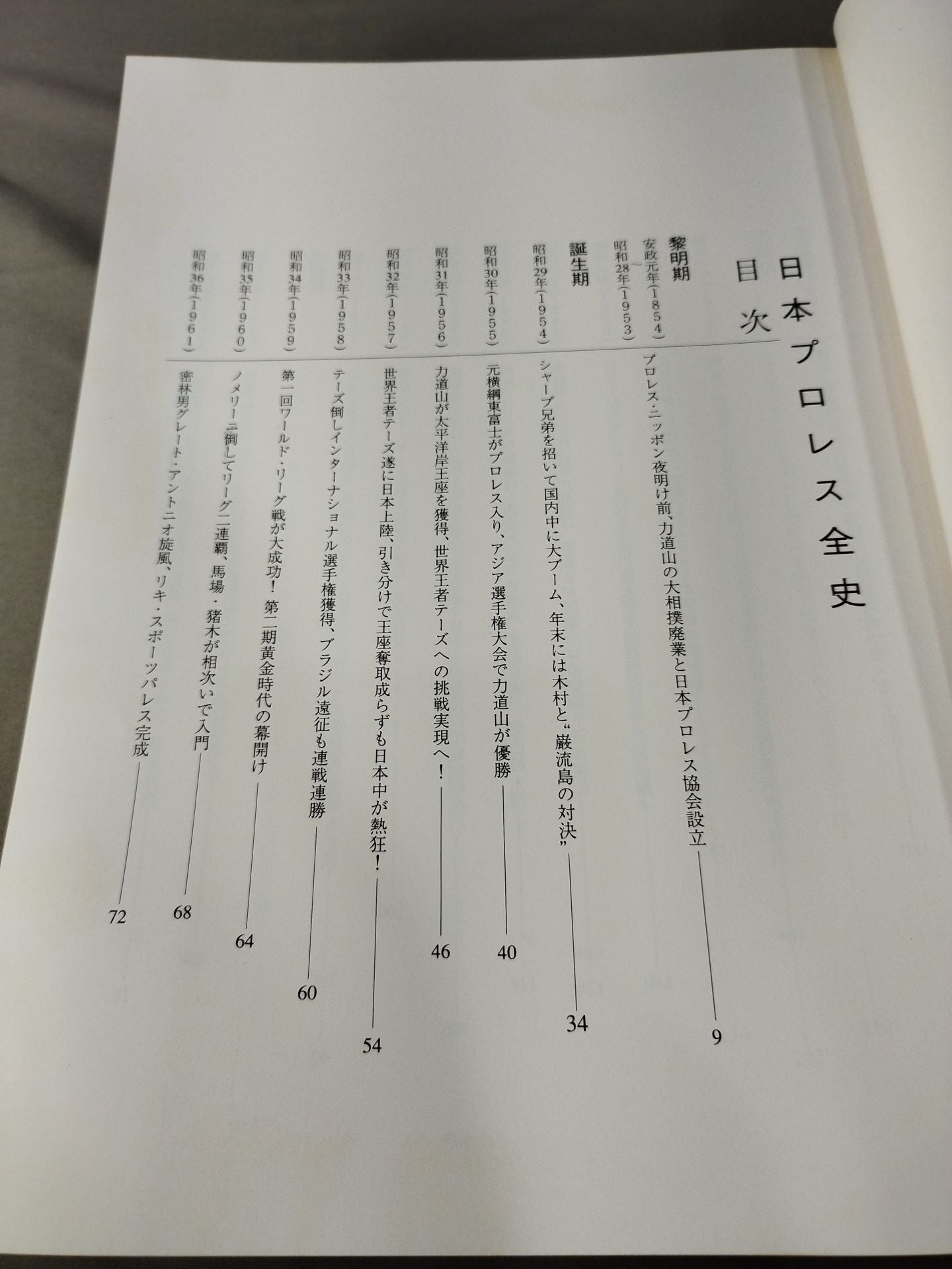 Complete History of Japan Pro Wrestling / History from 1854~1994 & Complete List of Foreign Visitors to Japan