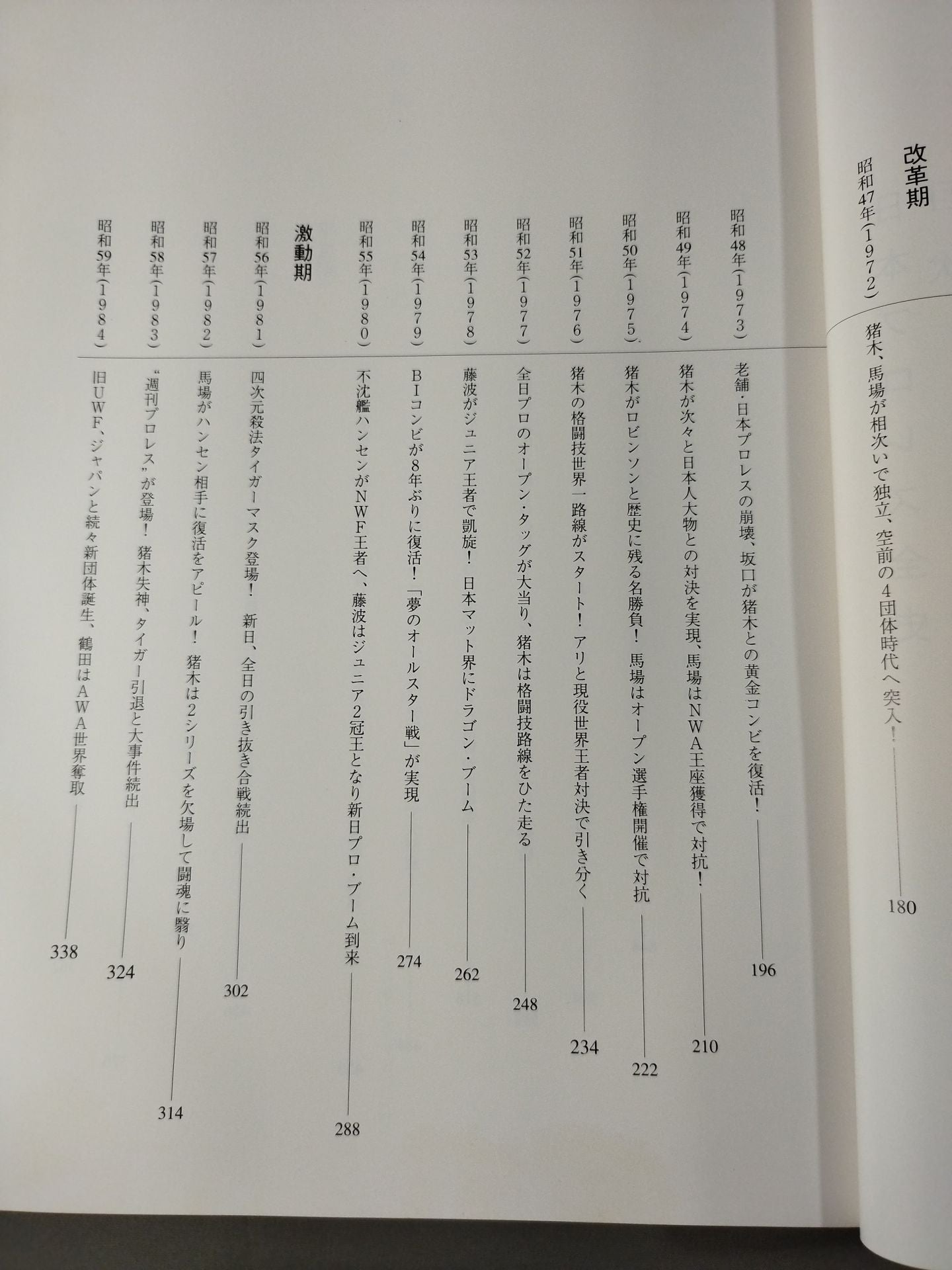 Complete History of Japan Pro Wrestling / History from 1854~1994 & Complete List of Foreign Visitors to Japan