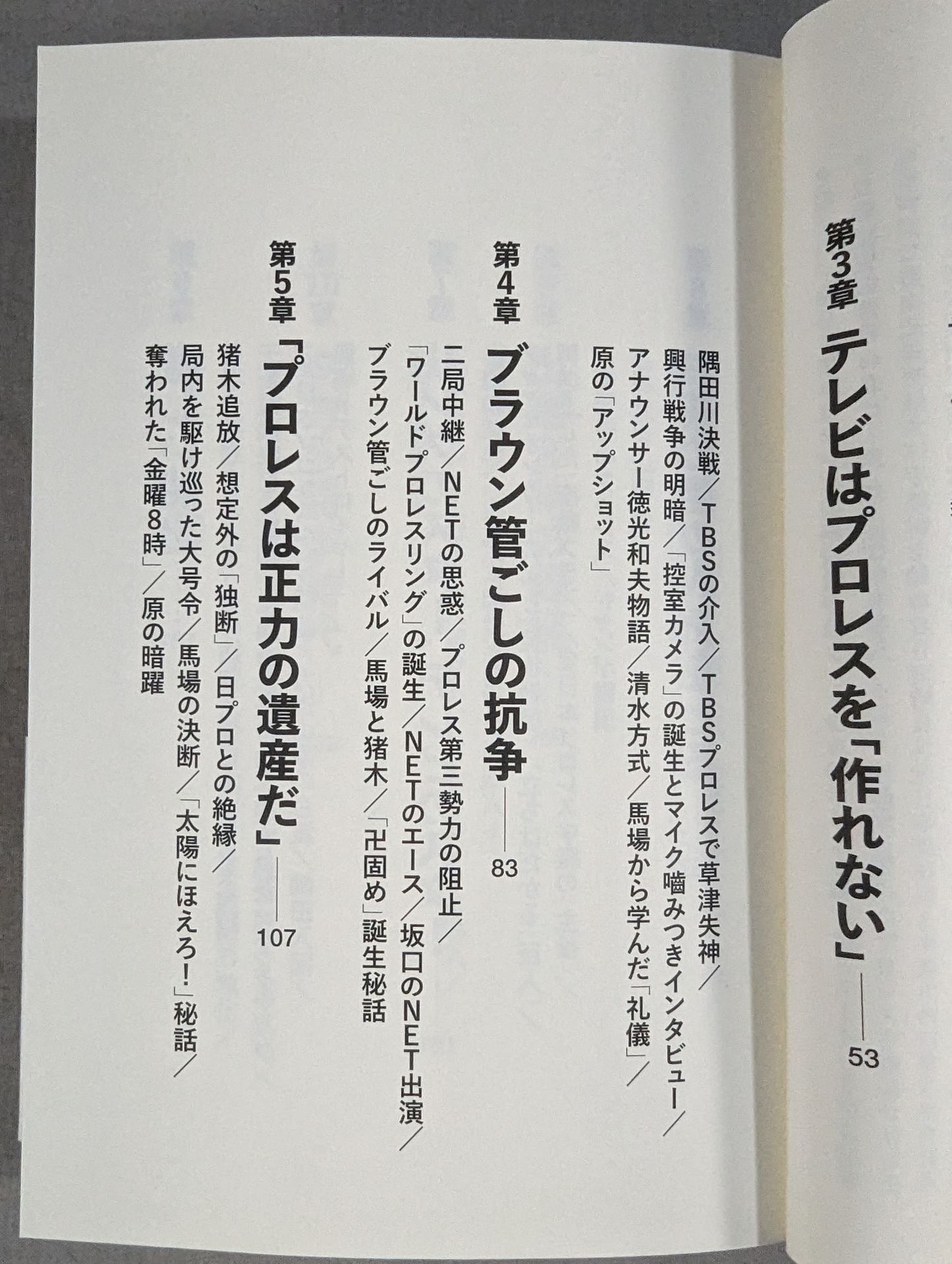 【hand signed autograph】 TV is Pro WrestlingIt started with the TV people who made the all-Japan Pro Wrestling broadcast