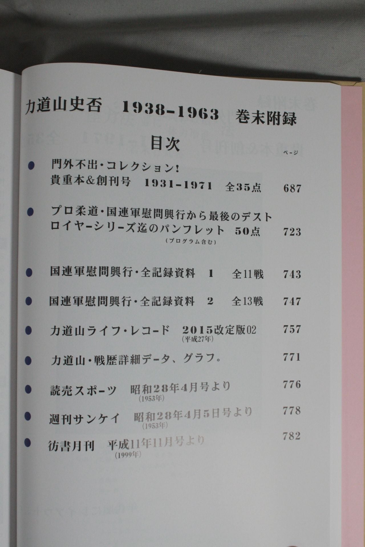 力道山史 否! 1938-1963