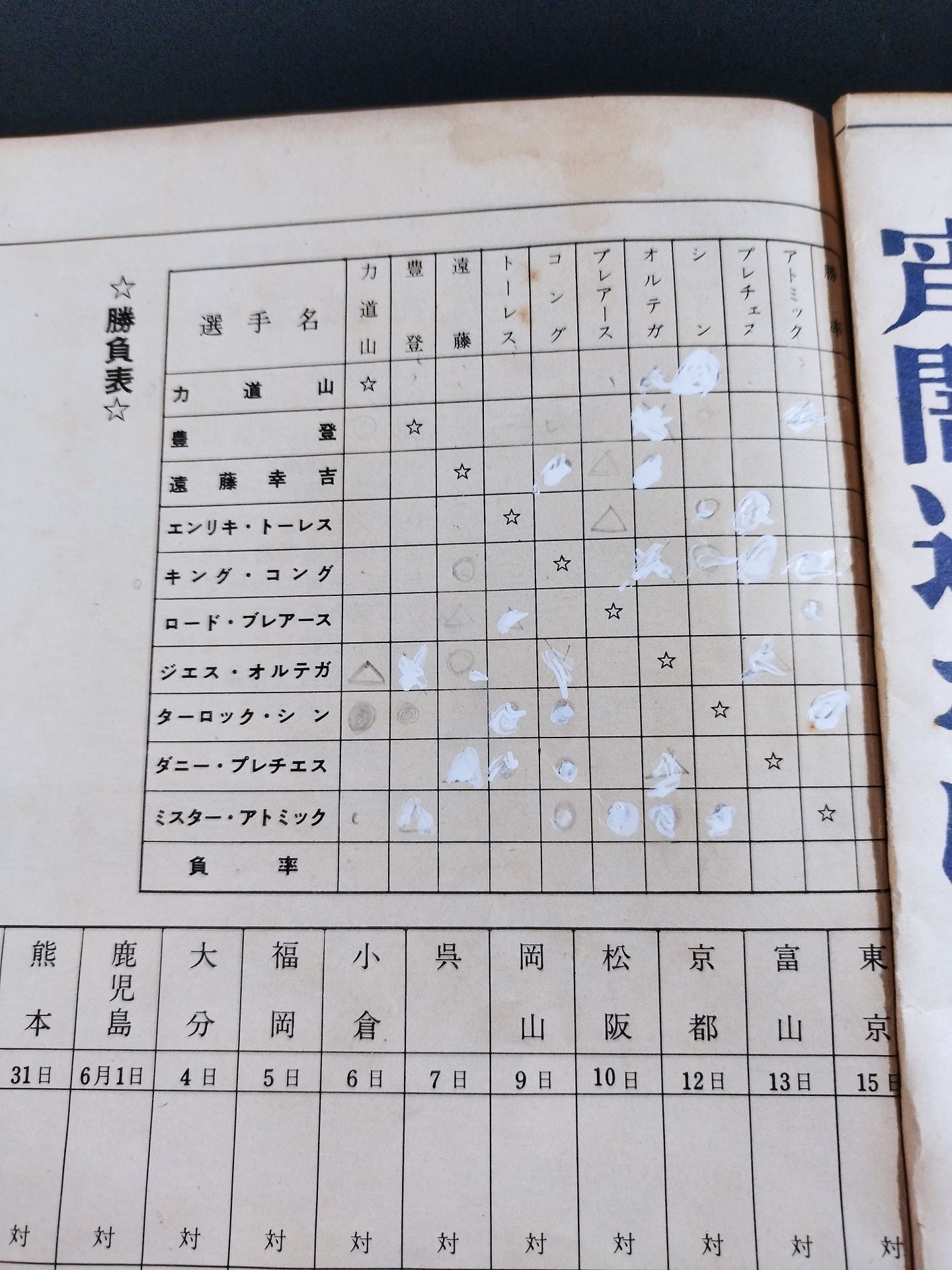 第1回プロレス・ワールド・リーグ戦(第1回ワールド大リーグ戦)