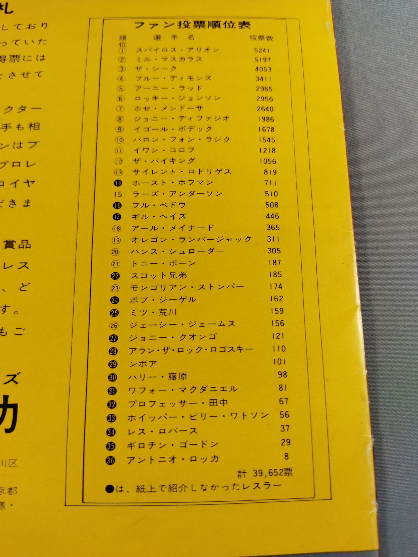 70ダイナマイトシリーズ