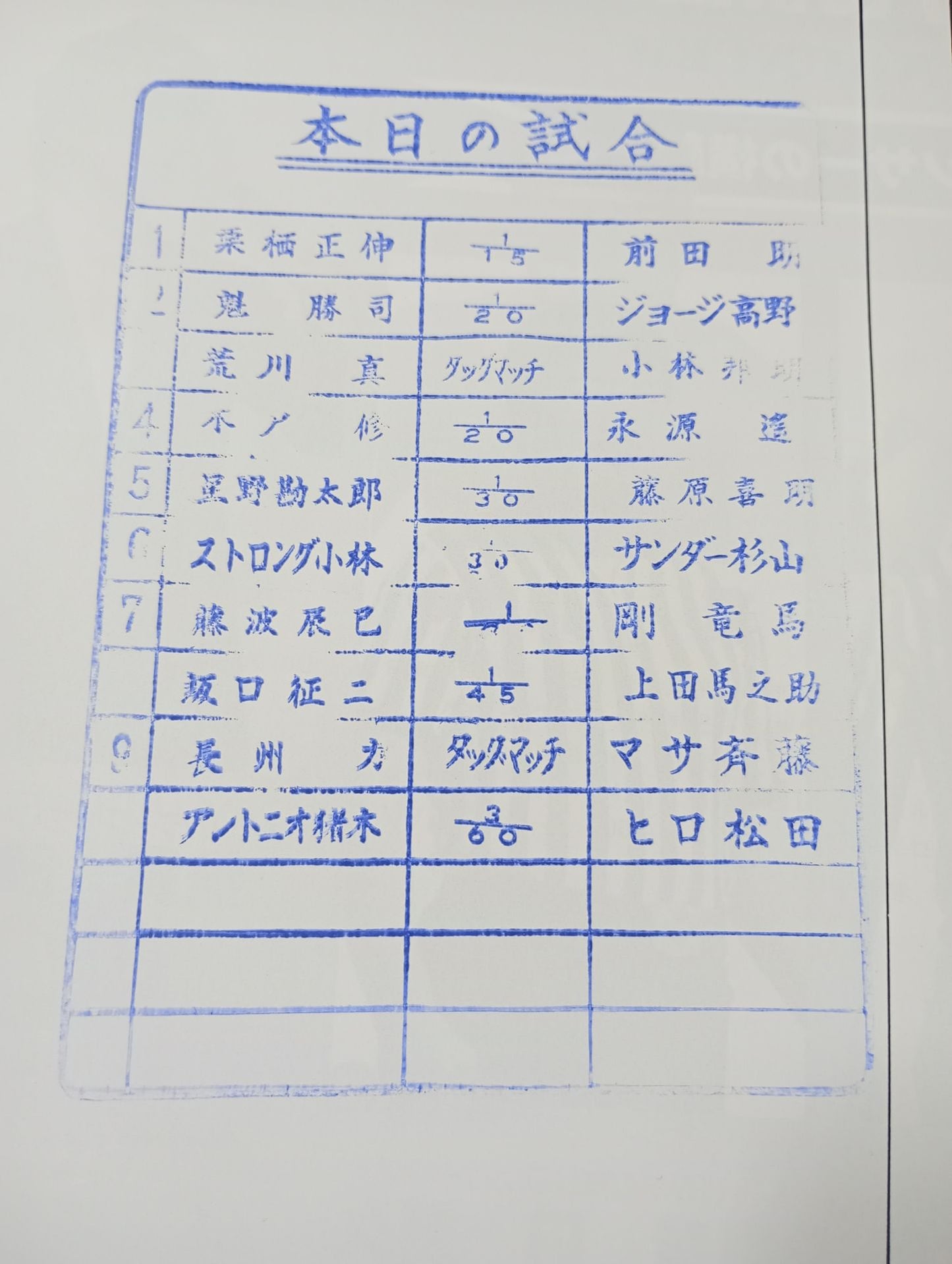 78 Pre-Japan fighters rights