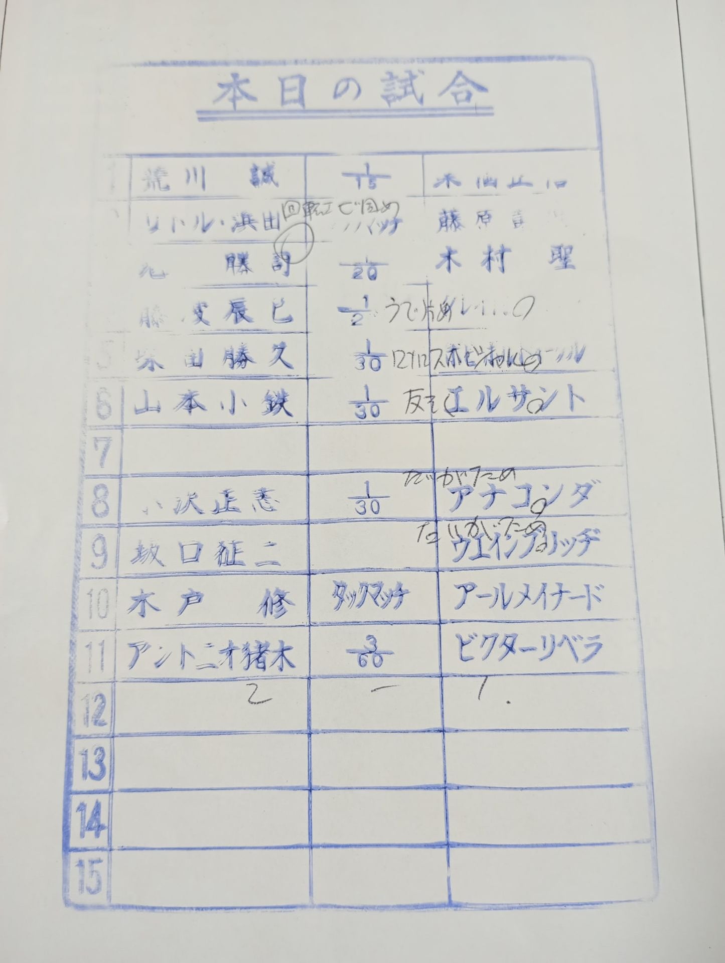 73 Fighting Spirit Series Part 1