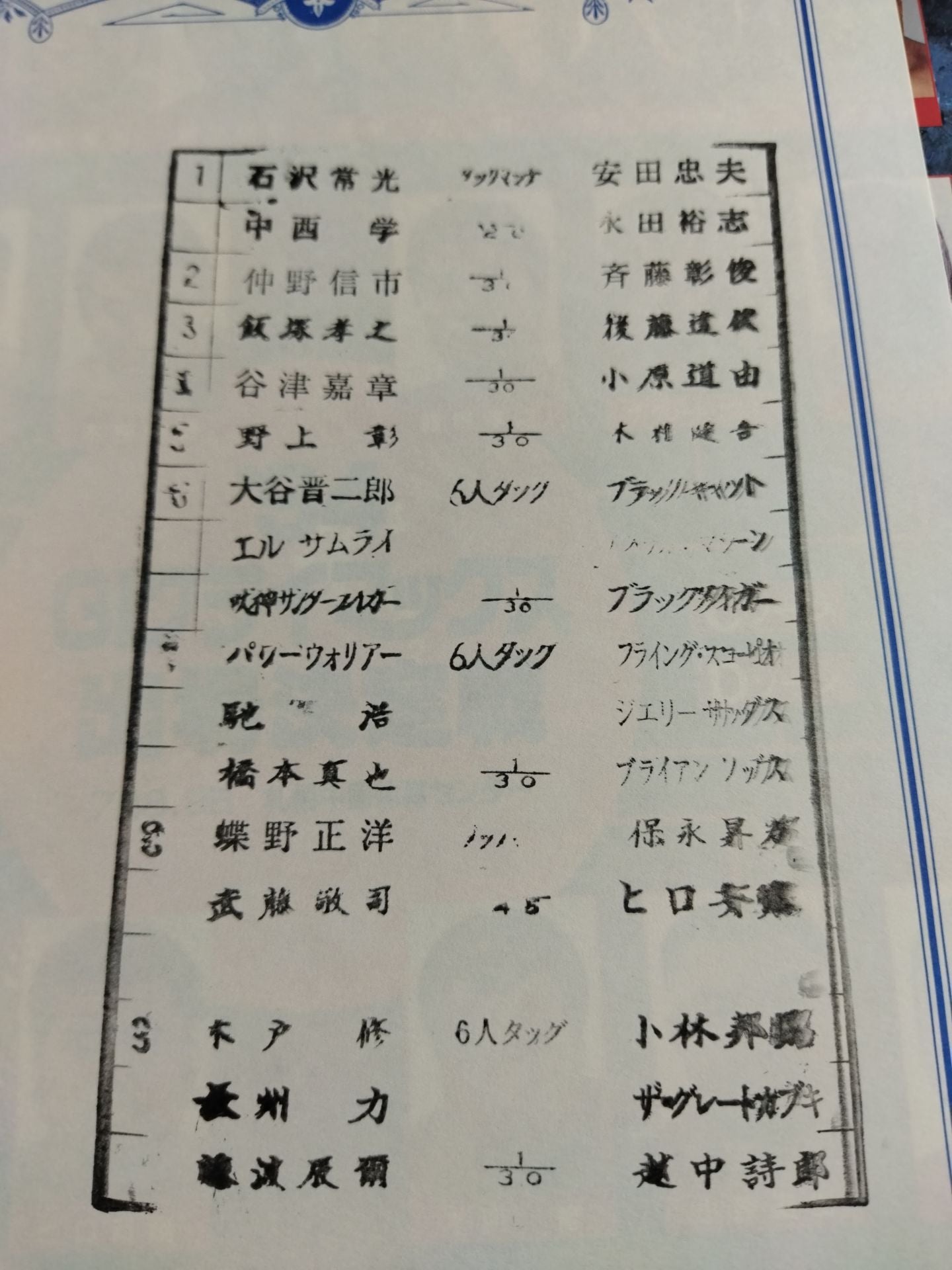 【With Ticket Stub 】Fighting Spirit Special 96
