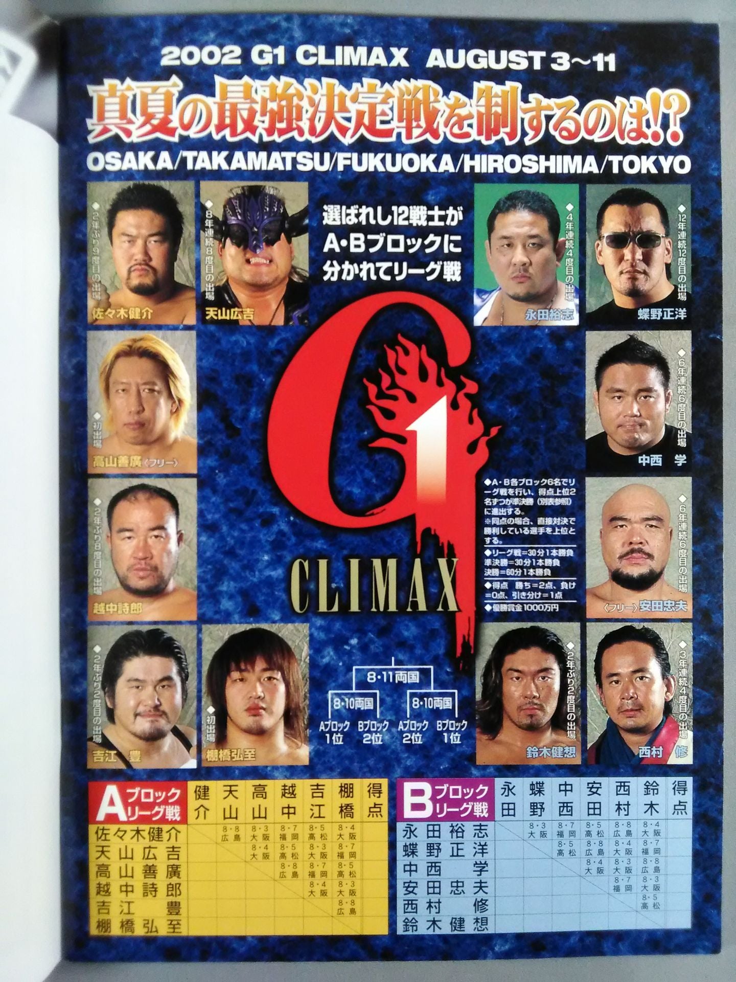 Fighting Spirit Special 170