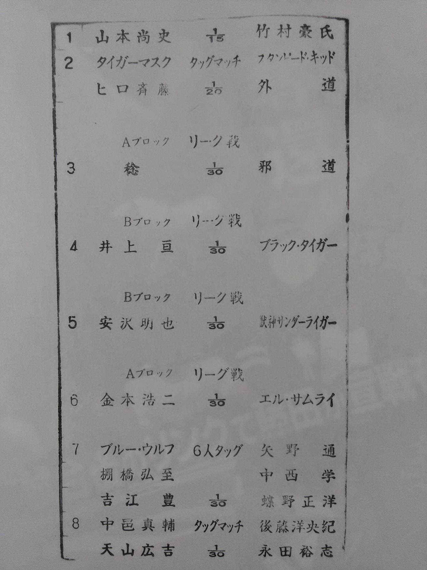 Fighting Spirit Special 194