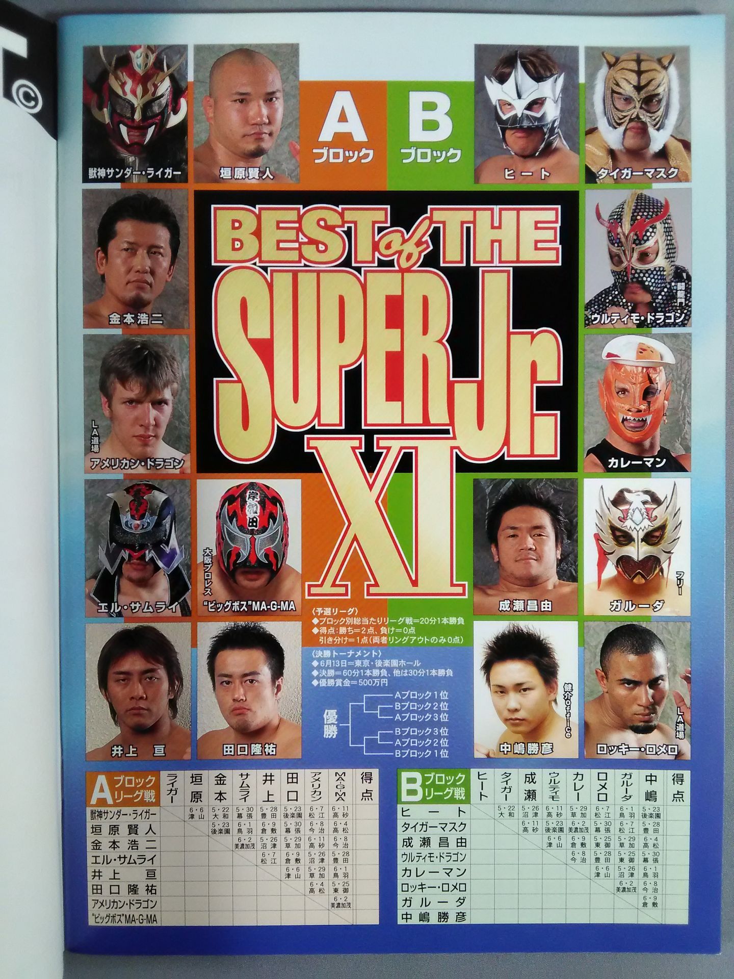 Fighting Spirit Special 186