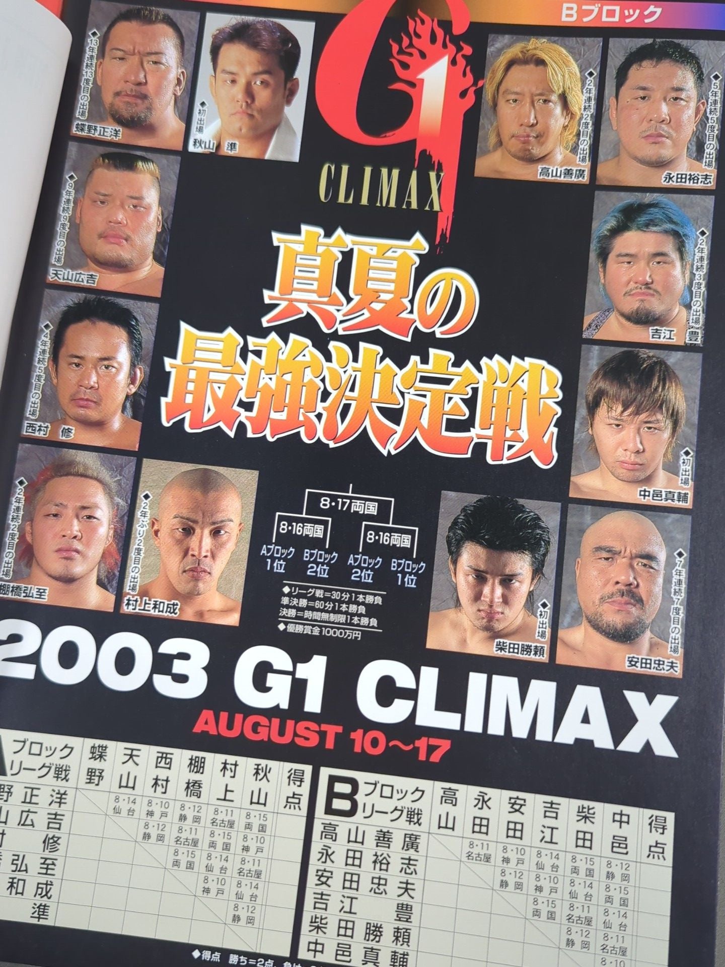 闘魂スペシャル179