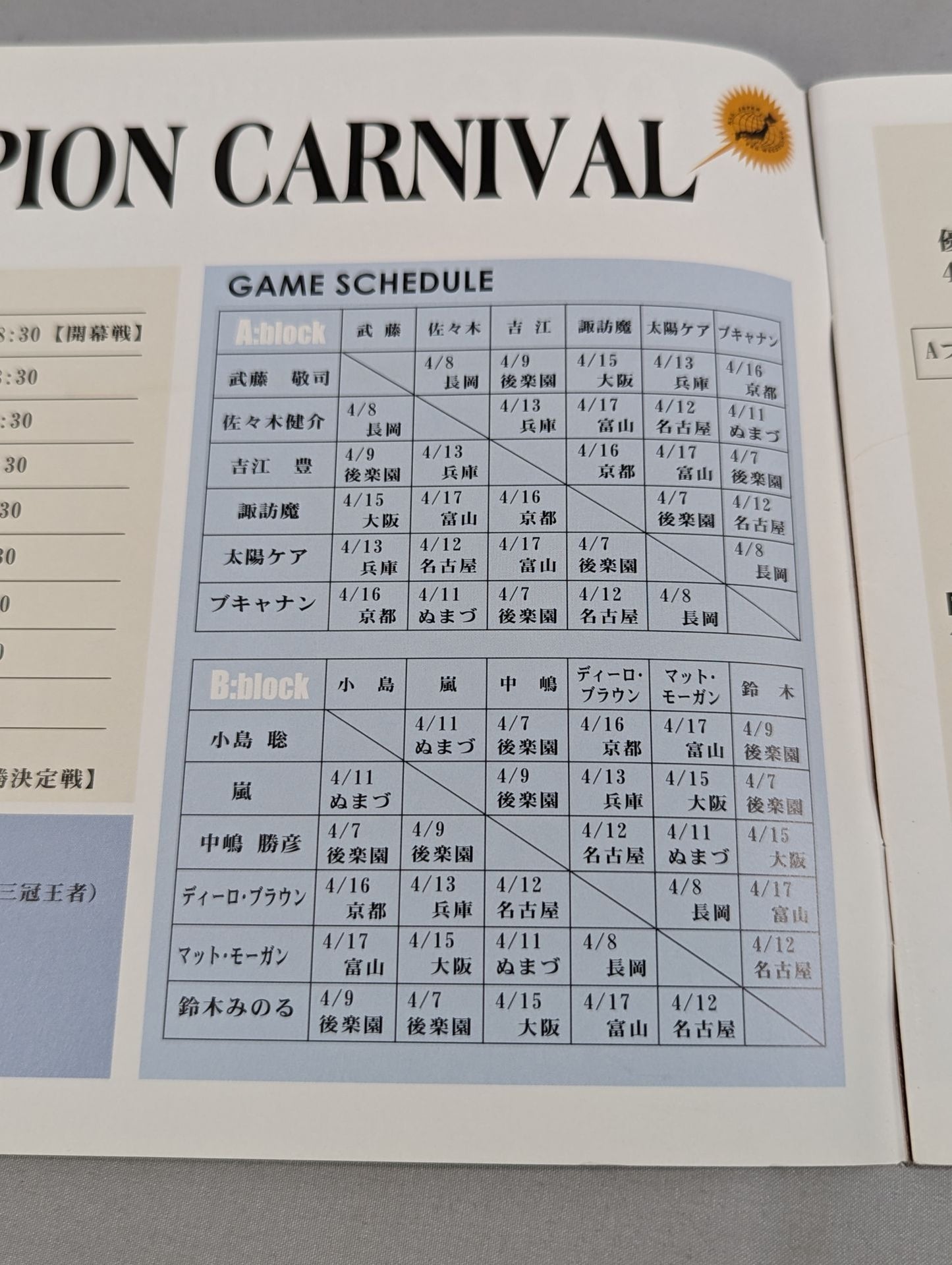 2006チャンピオン・カーニバル / 2006 CHAMPION CARNIVAL