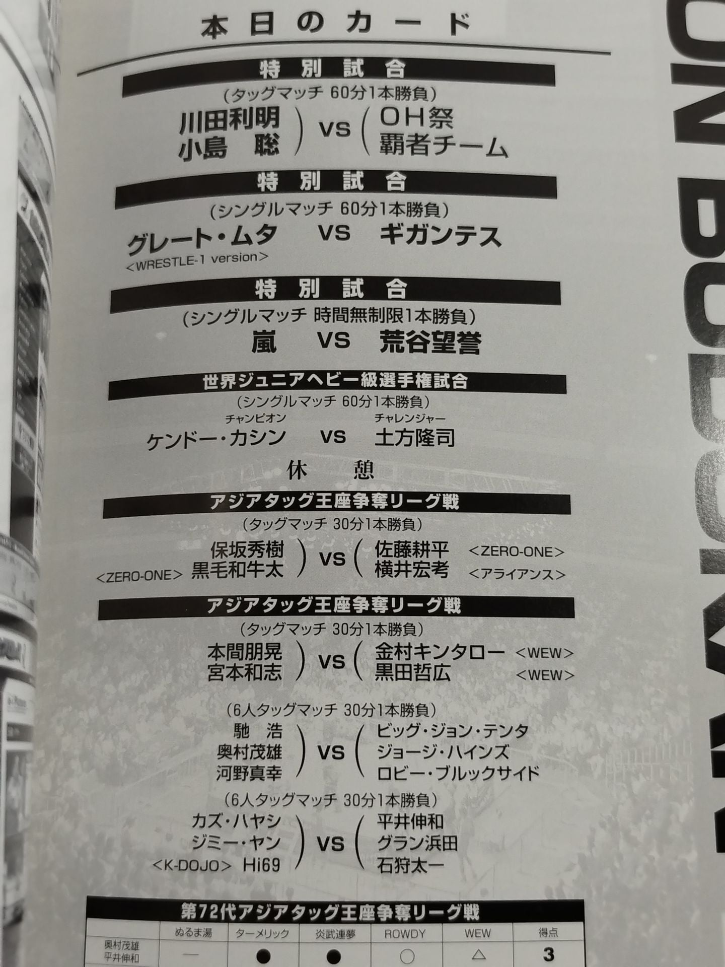 2003サマーアクション・シリーズ / 日本武道館