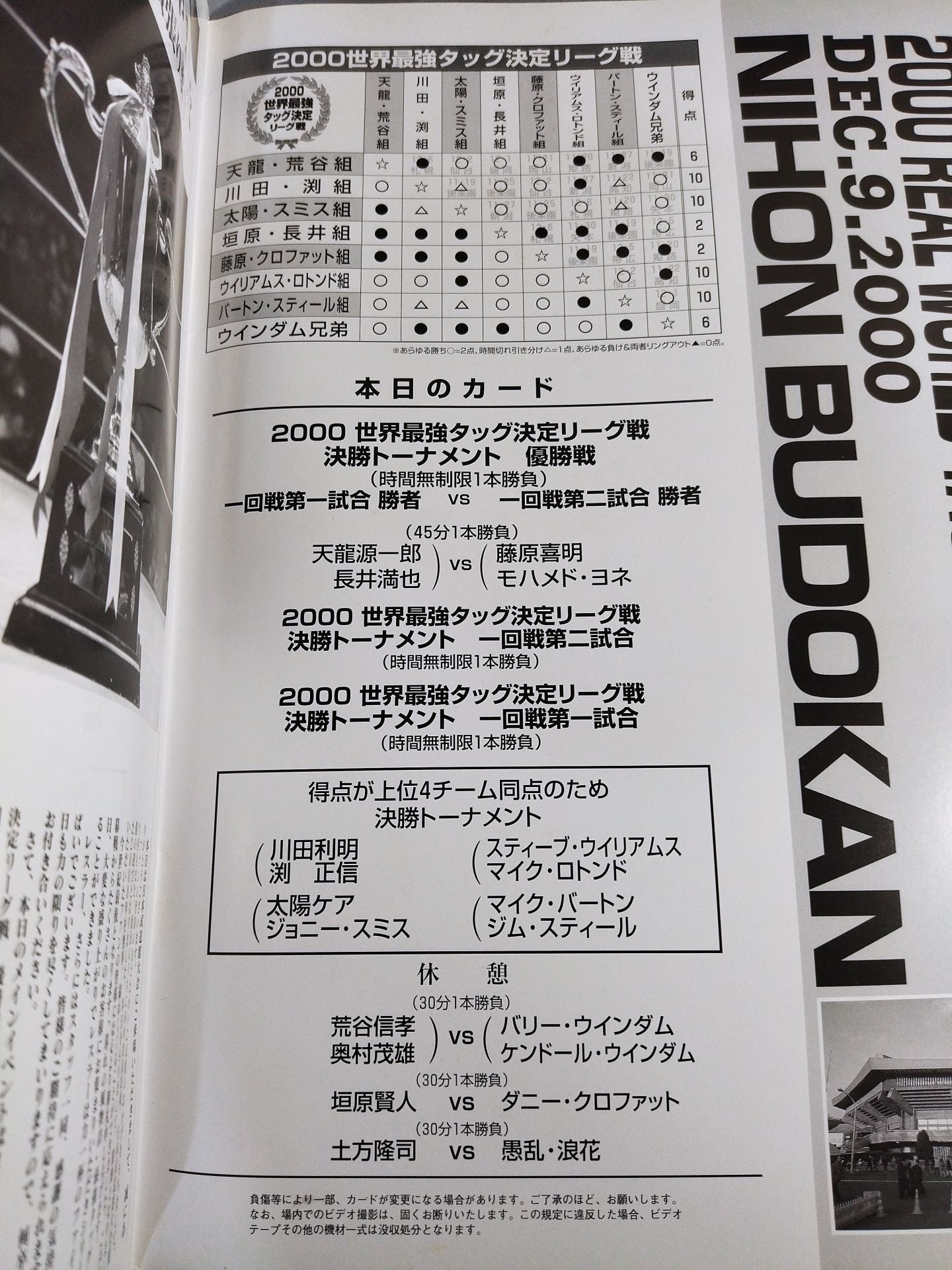 2000世界最強タッグ決定リーグ戦 / 日本武道館 優勝戦