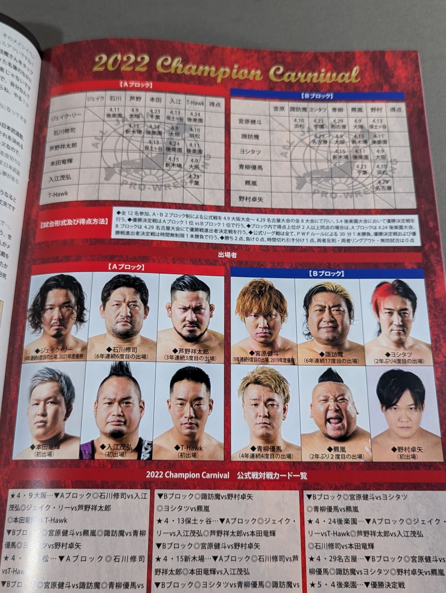 2022チャンピオンカーニバル / 2022 Champion Carnival