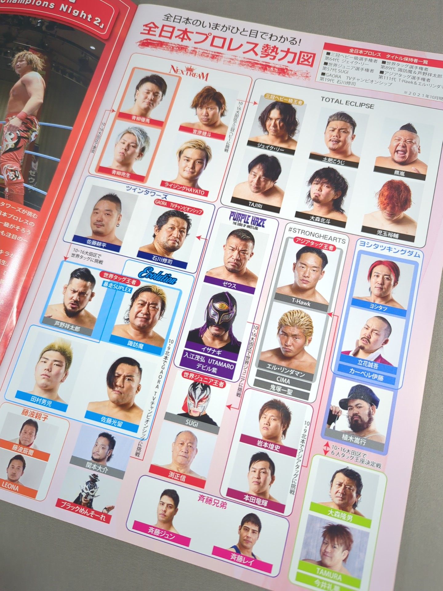 2021旗揚げ記念シリーズ / チャンピオンズナイト2