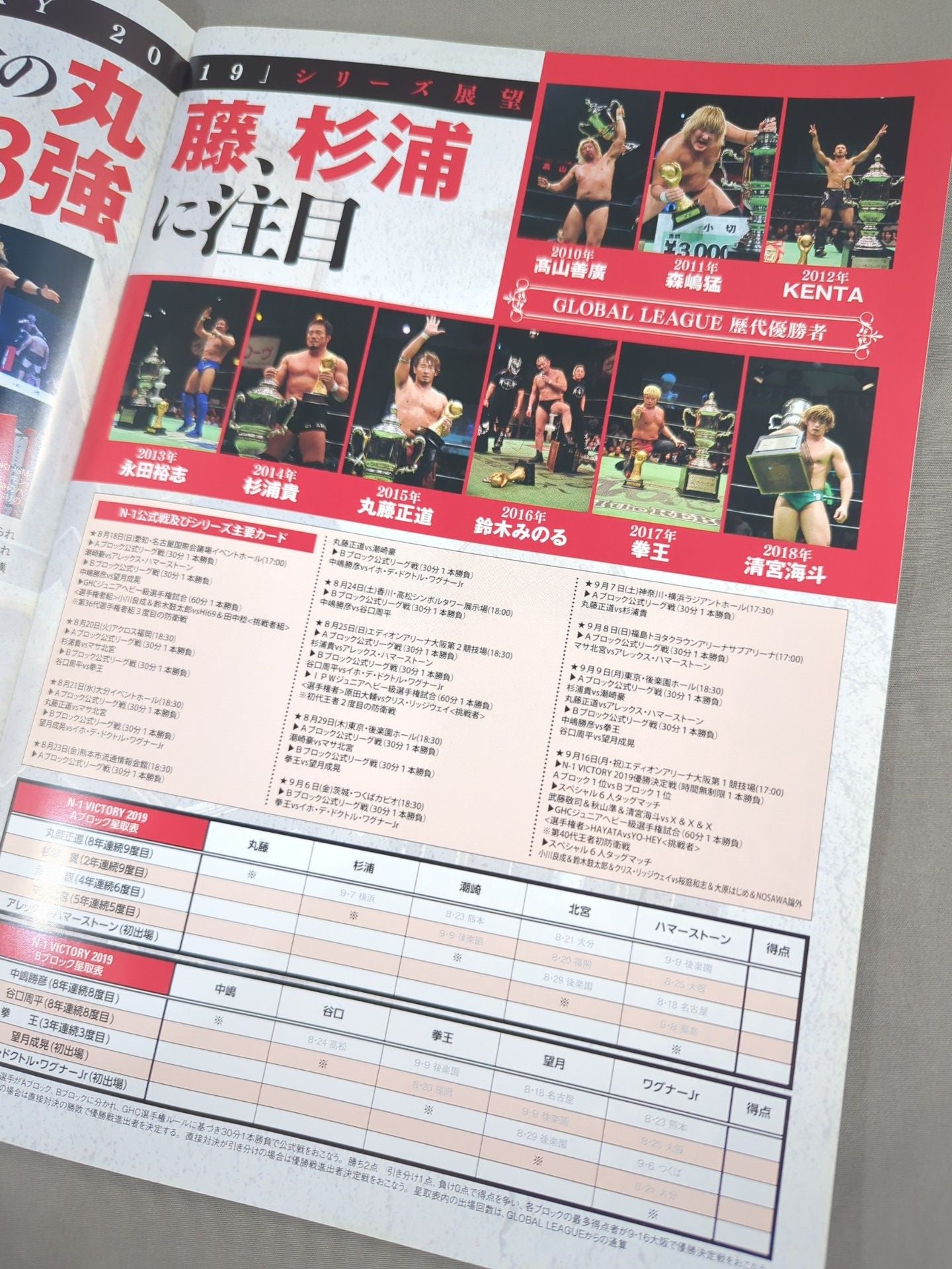 2019 NOAH the Style vol.25