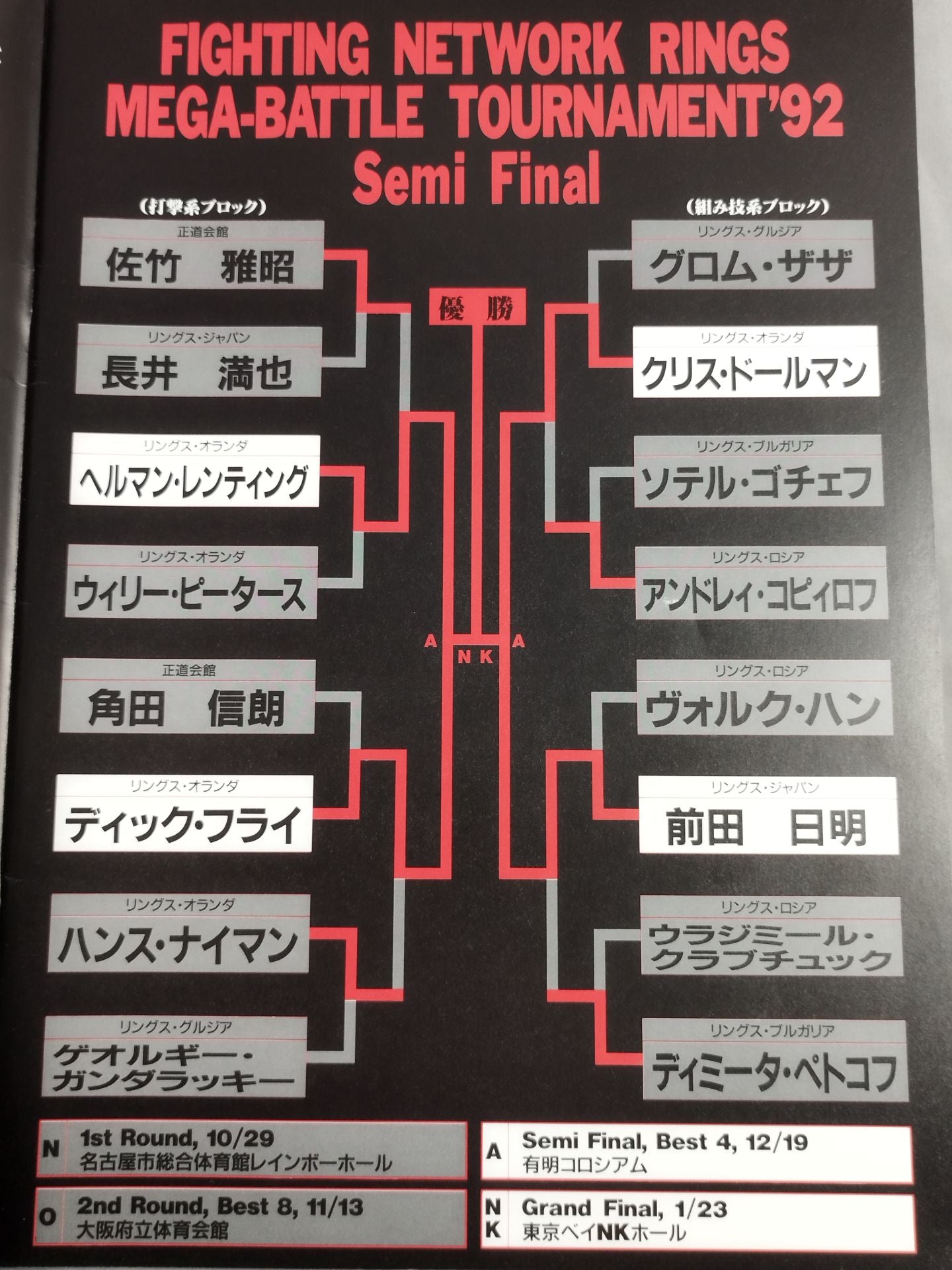 MEGA BATTLE TOURNAMENT’92 / Semi Final