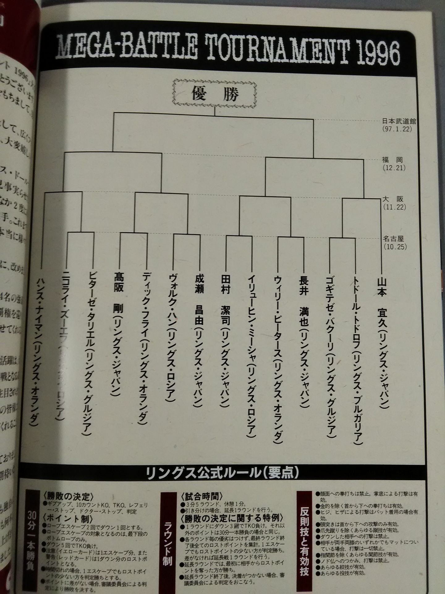 RINGS MEGA-BATTLE TOURNAMENT 1996