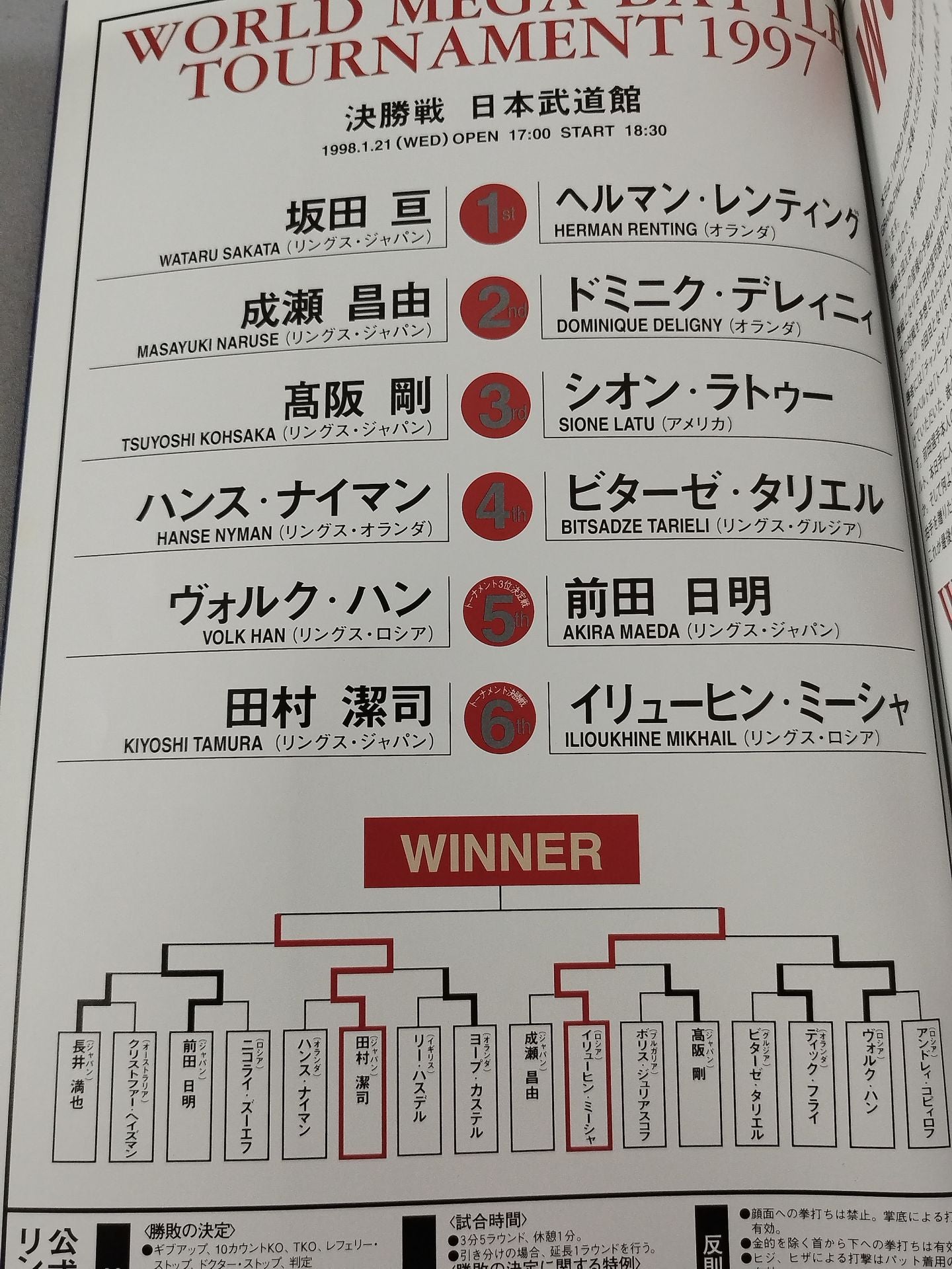 World Mega Battle Tournament 97 Grand Finals