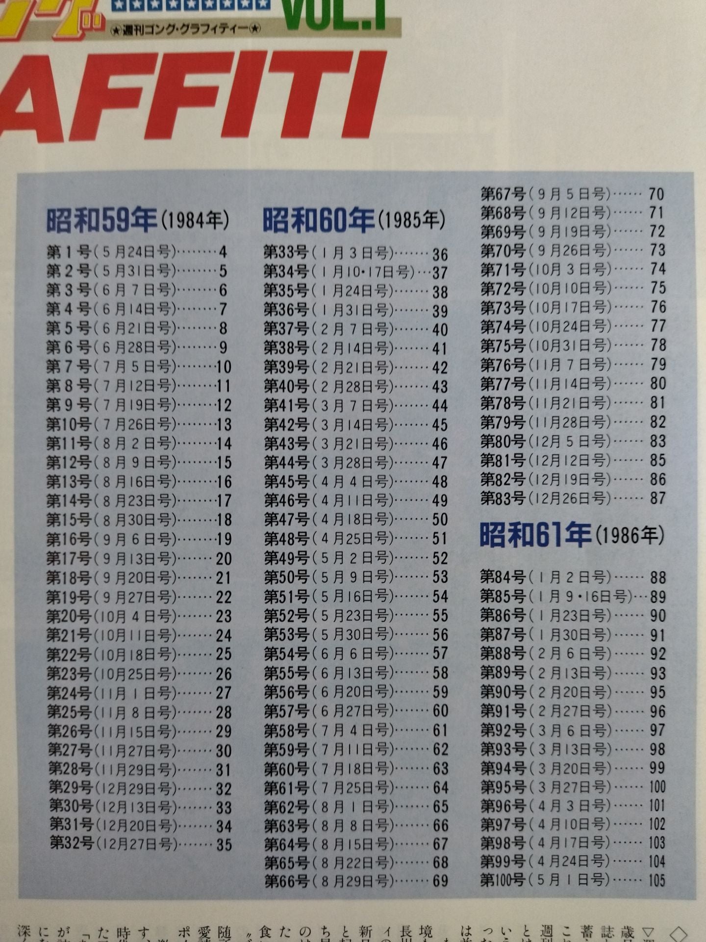 ゴング増刊号 週刊ゴング・グラフィティーVol.1