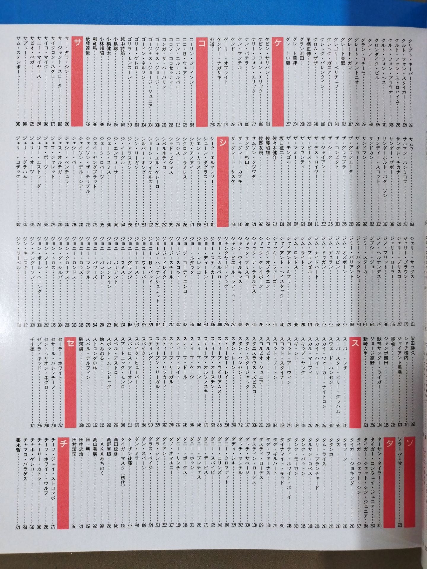 ゴング増刊号 THE WRESTLER BEST 1000 ★世界レスラー1000人名鑑★