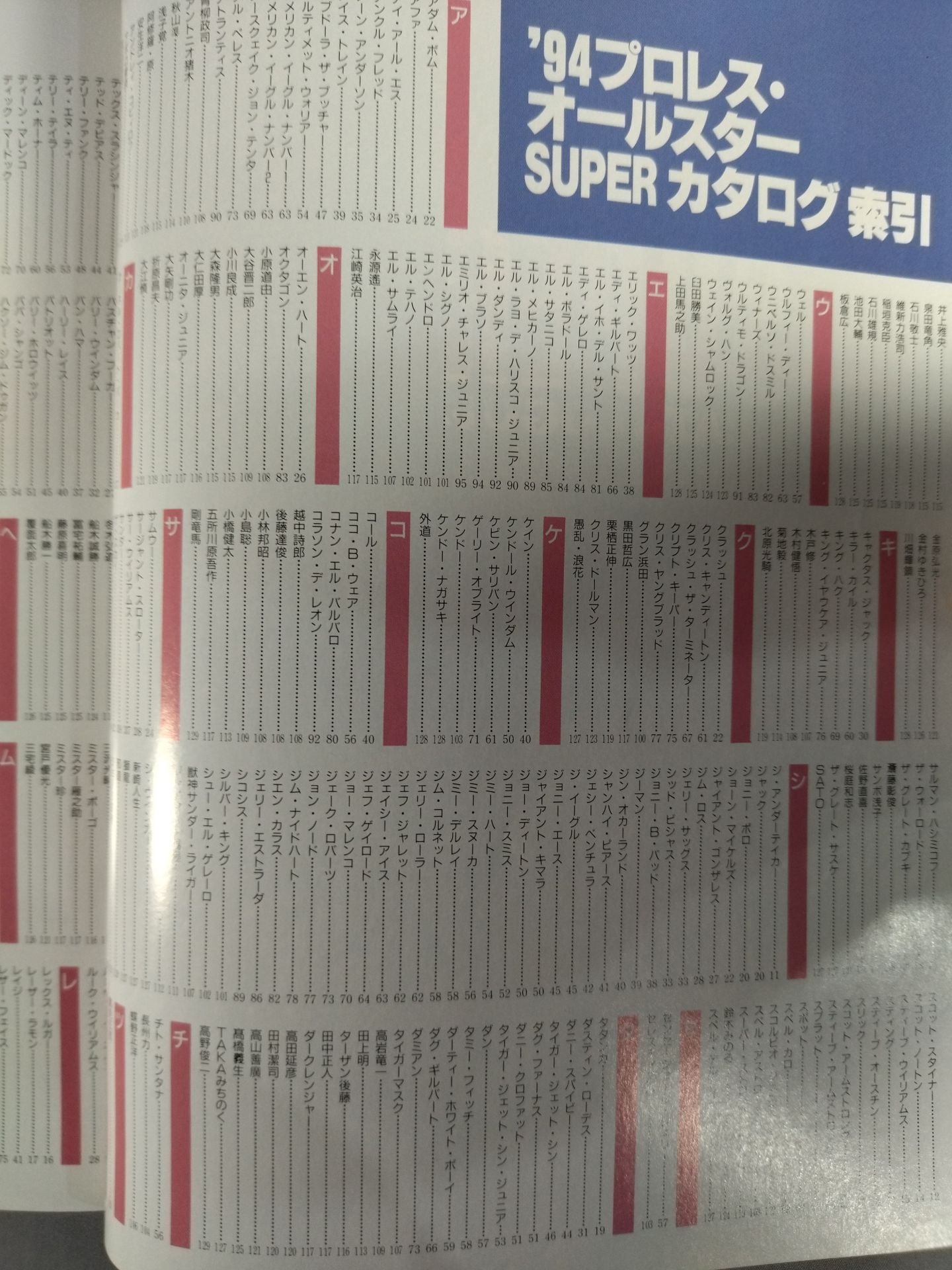 ゴング増刊号 94プロレスオールスターSUPERカタログ