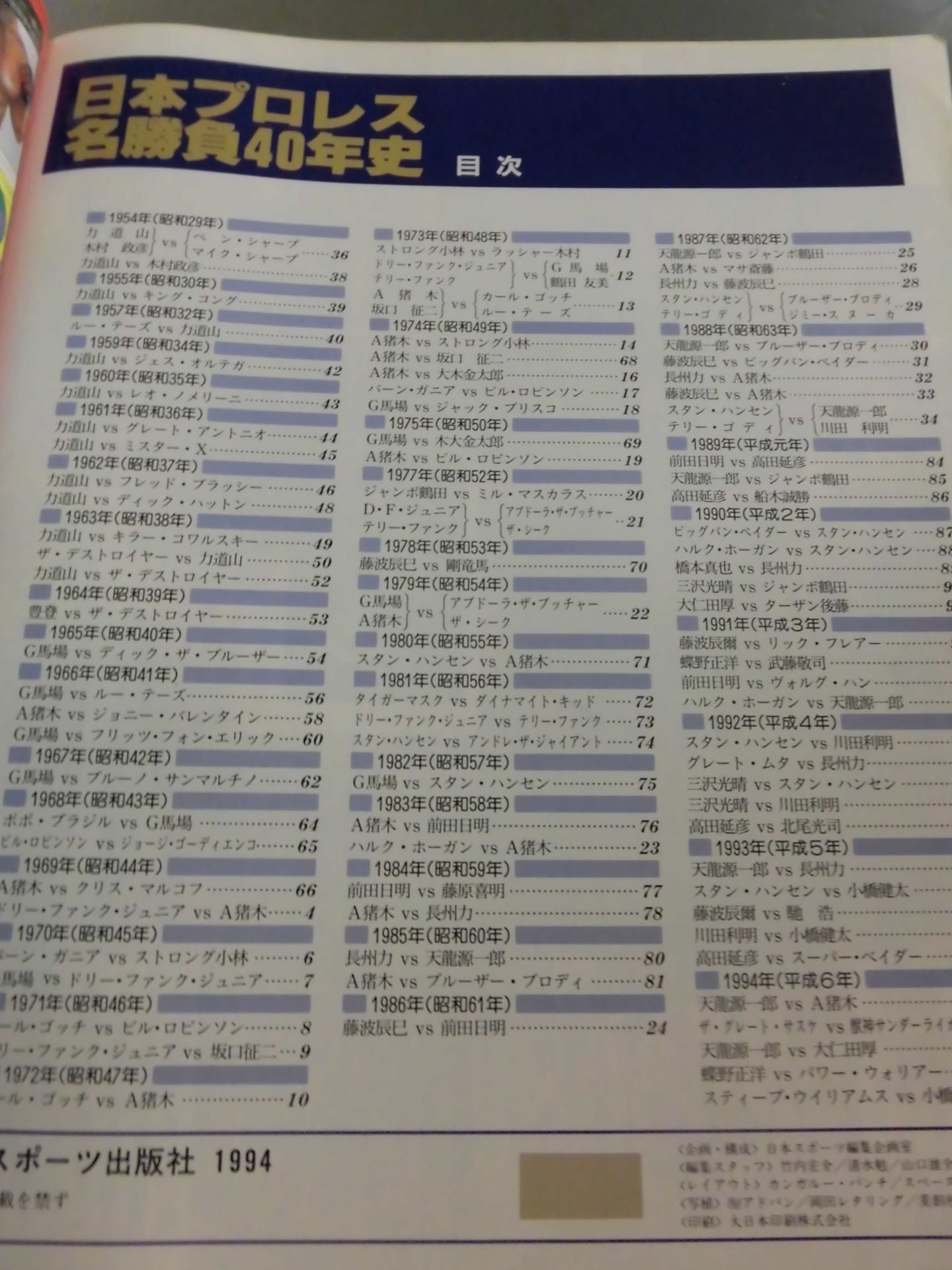 ゴング増刊号 日本プロレス名勝負40年史