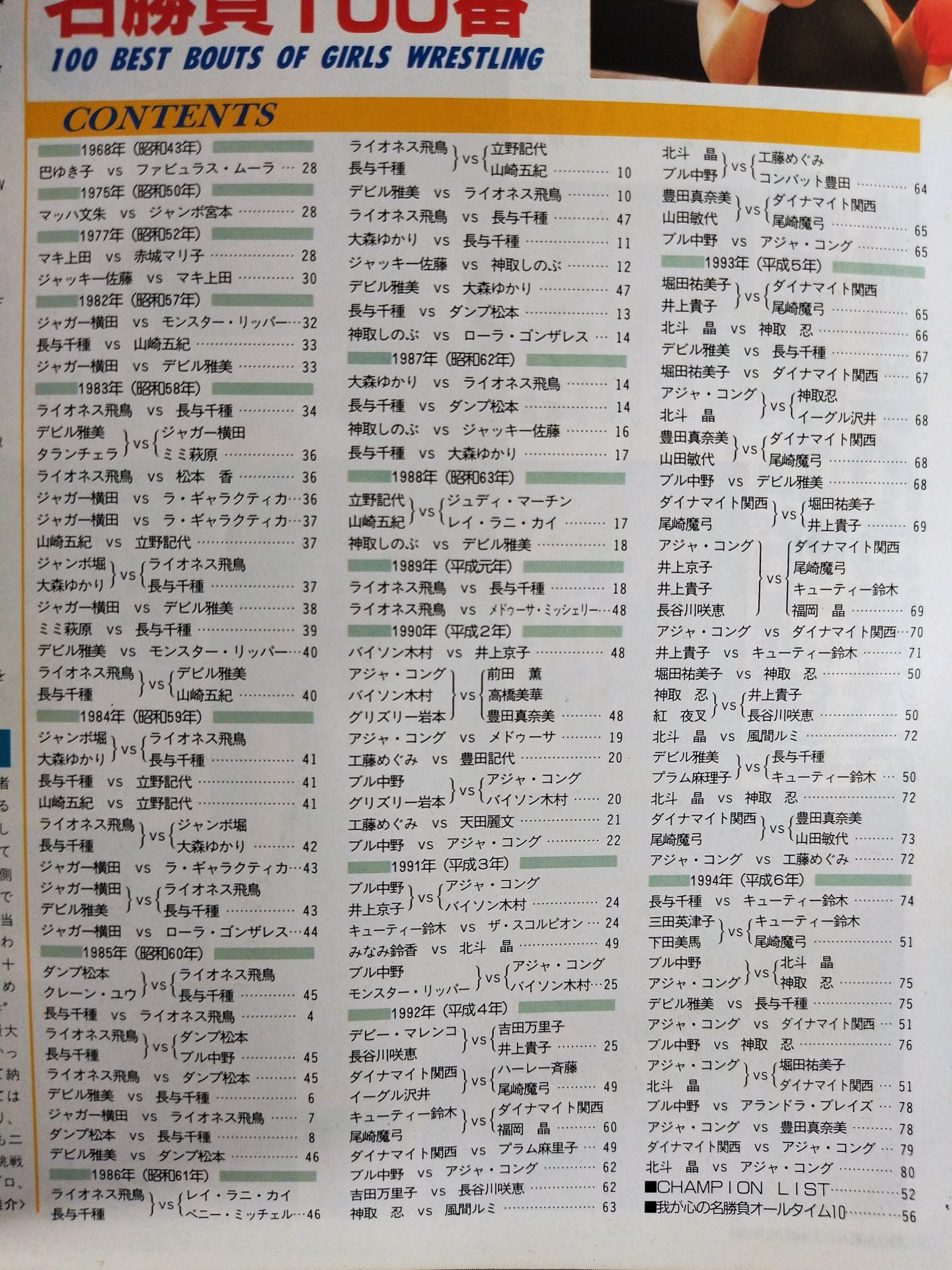 Gong Extra Issue Women's Pro Wrestling Match No. 100