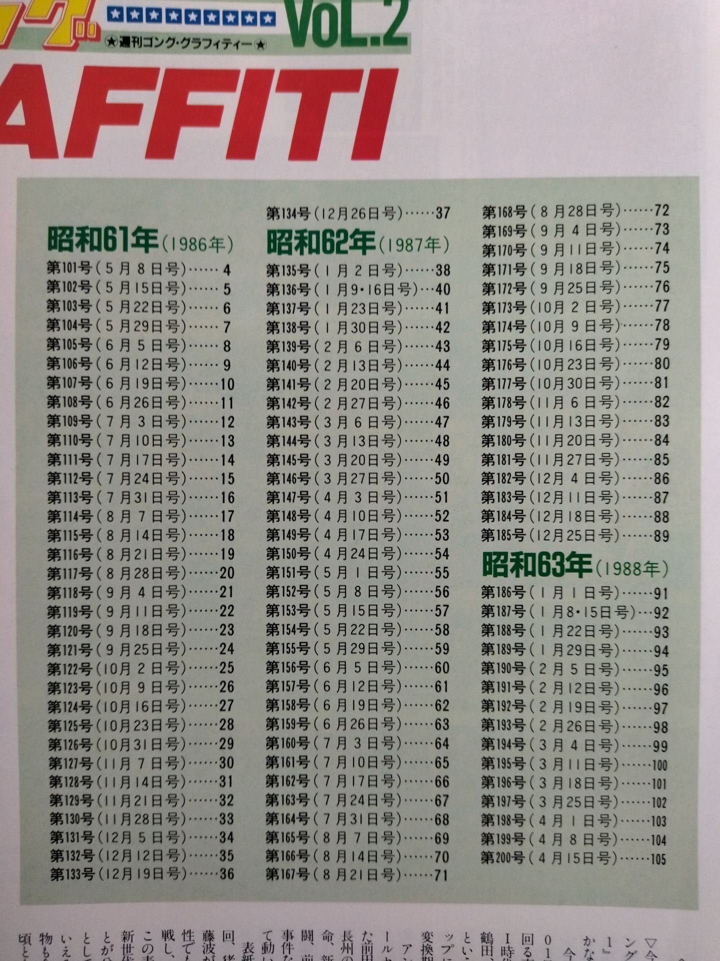 ゴング増刊号 週刊ゴング・グラフィティーVol.2