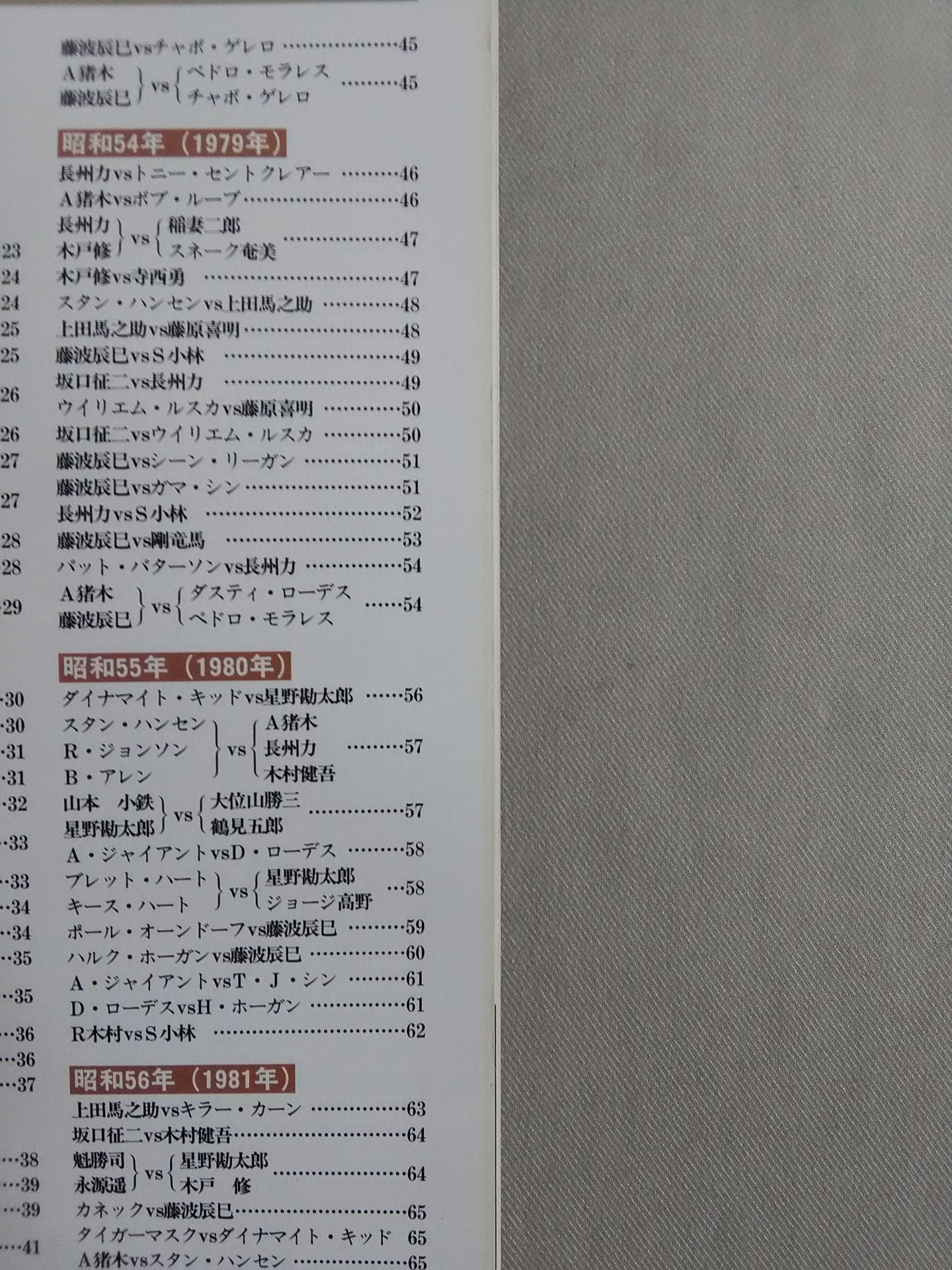 ゴング増刊号 新日本プロレス隠れ名勝負100