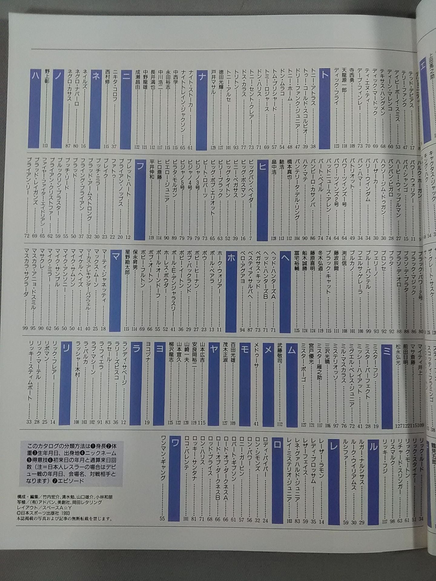 Gong Special Issue '93 Pro Wrestling All-Star SUPER Catalog