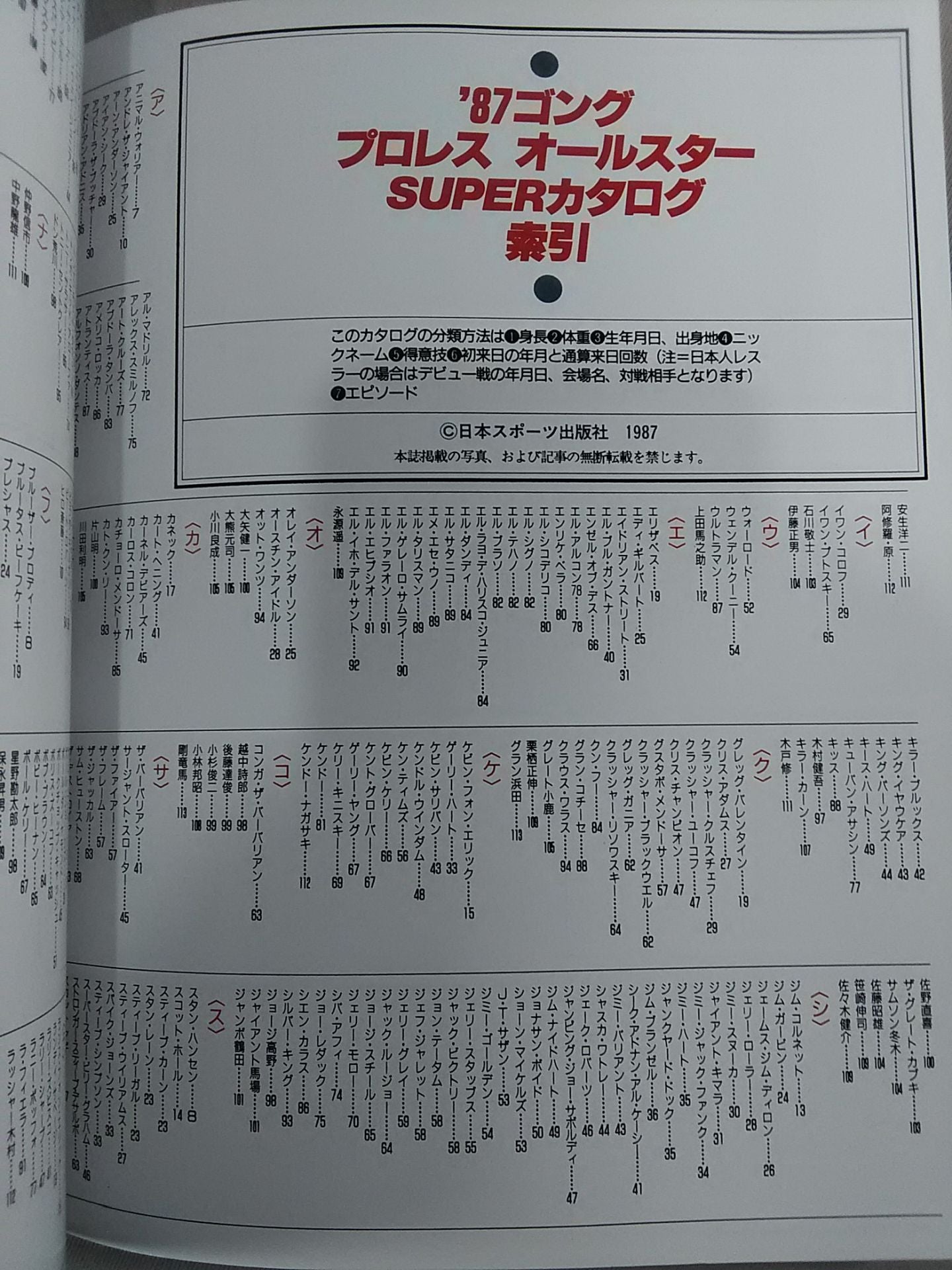ゴング増刊号 87プロレスオールスターSUPERカタログ