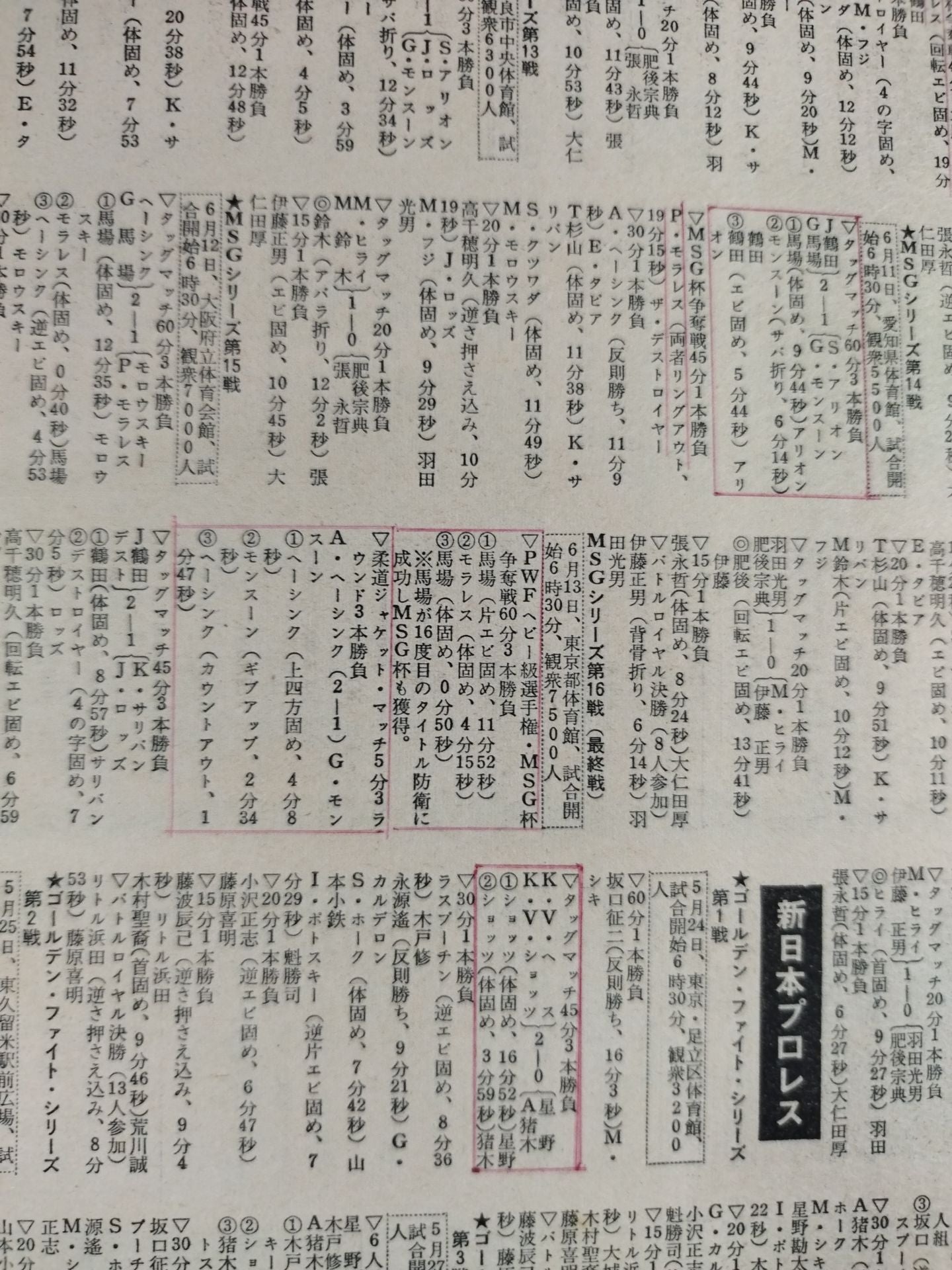 Bessatsu Gong Vol.7 No.3