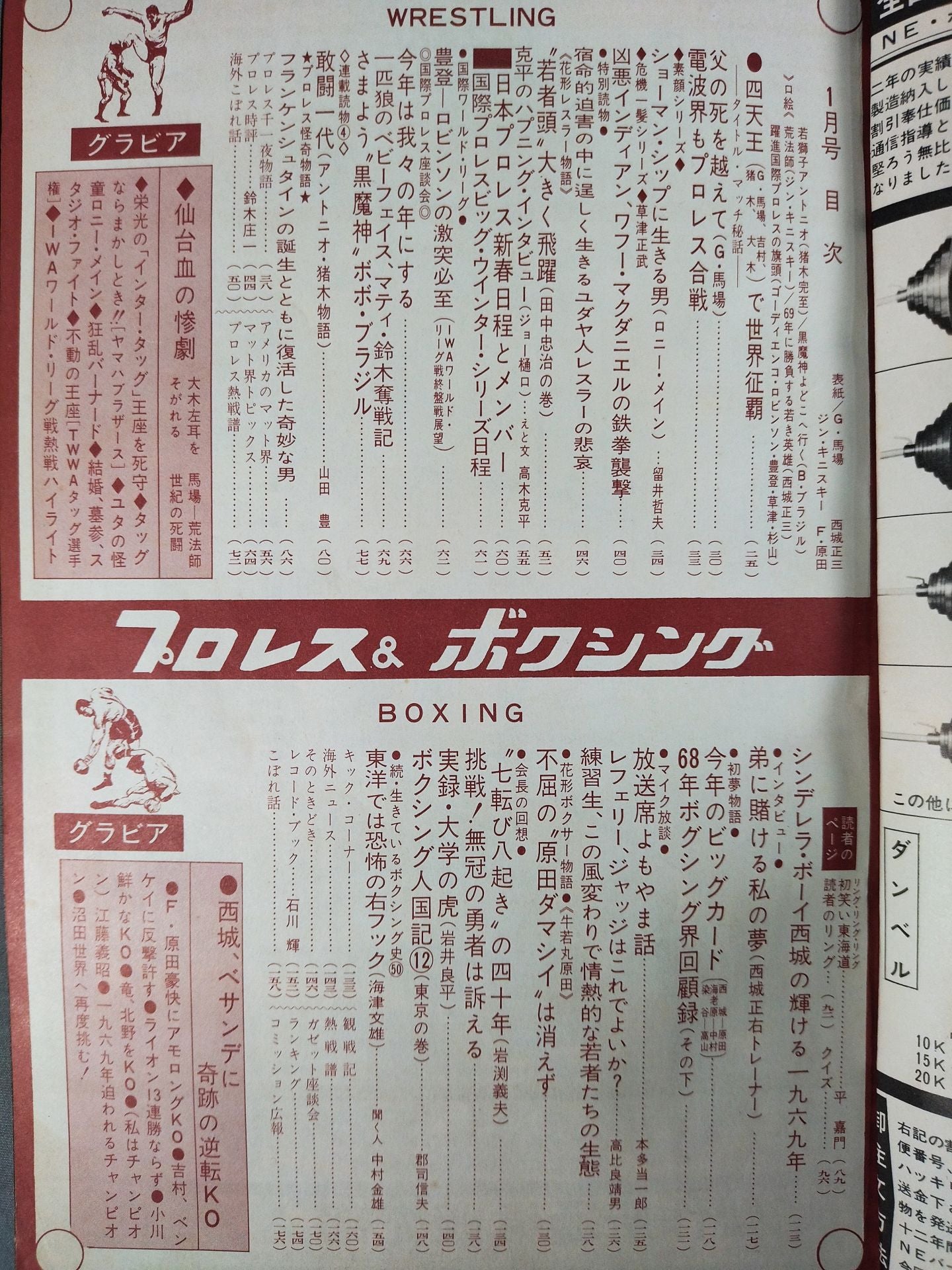 Pro Wrestling & Boxing, January 1969