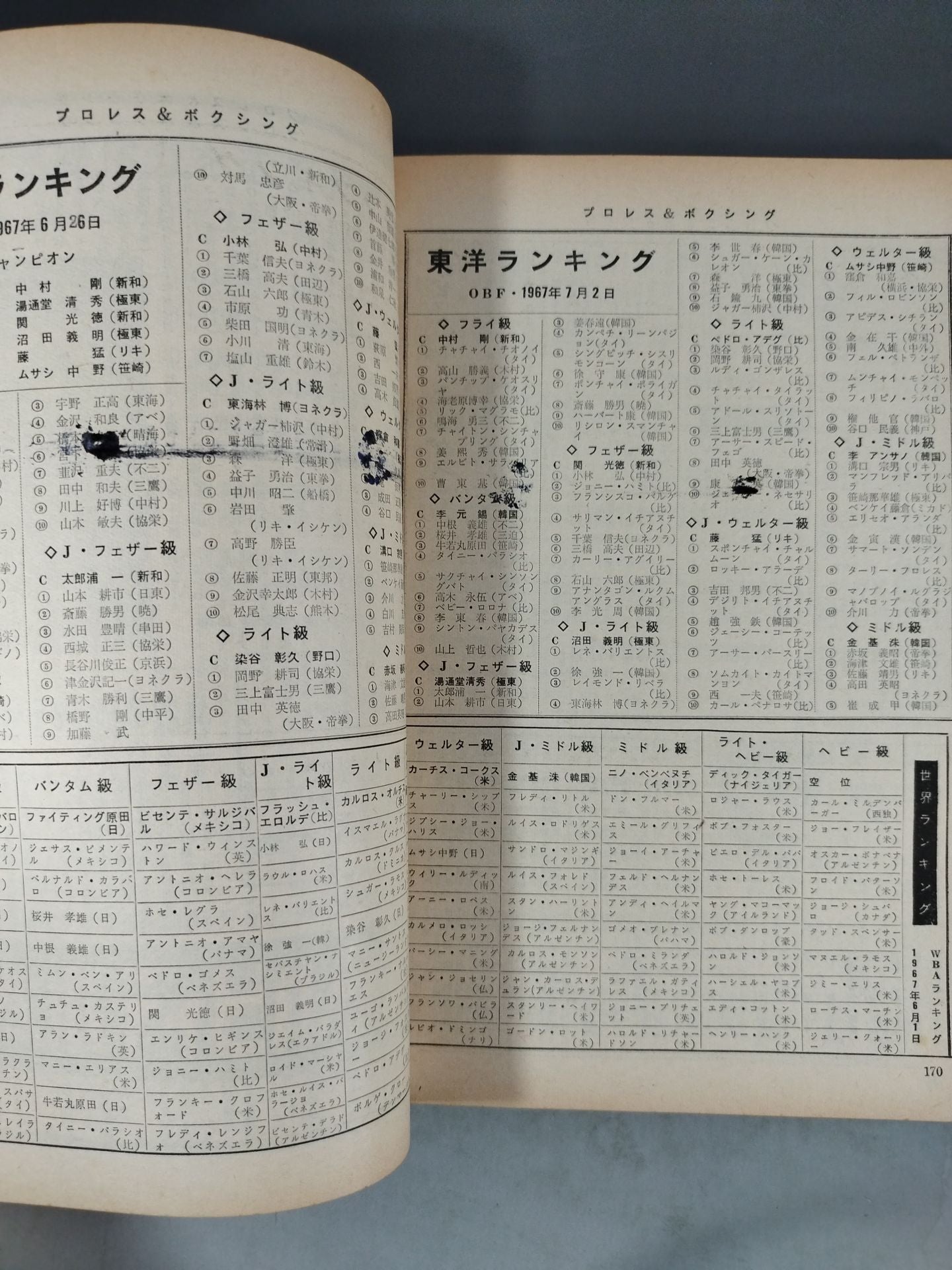 プロレス&ボクシング 1967年08月号